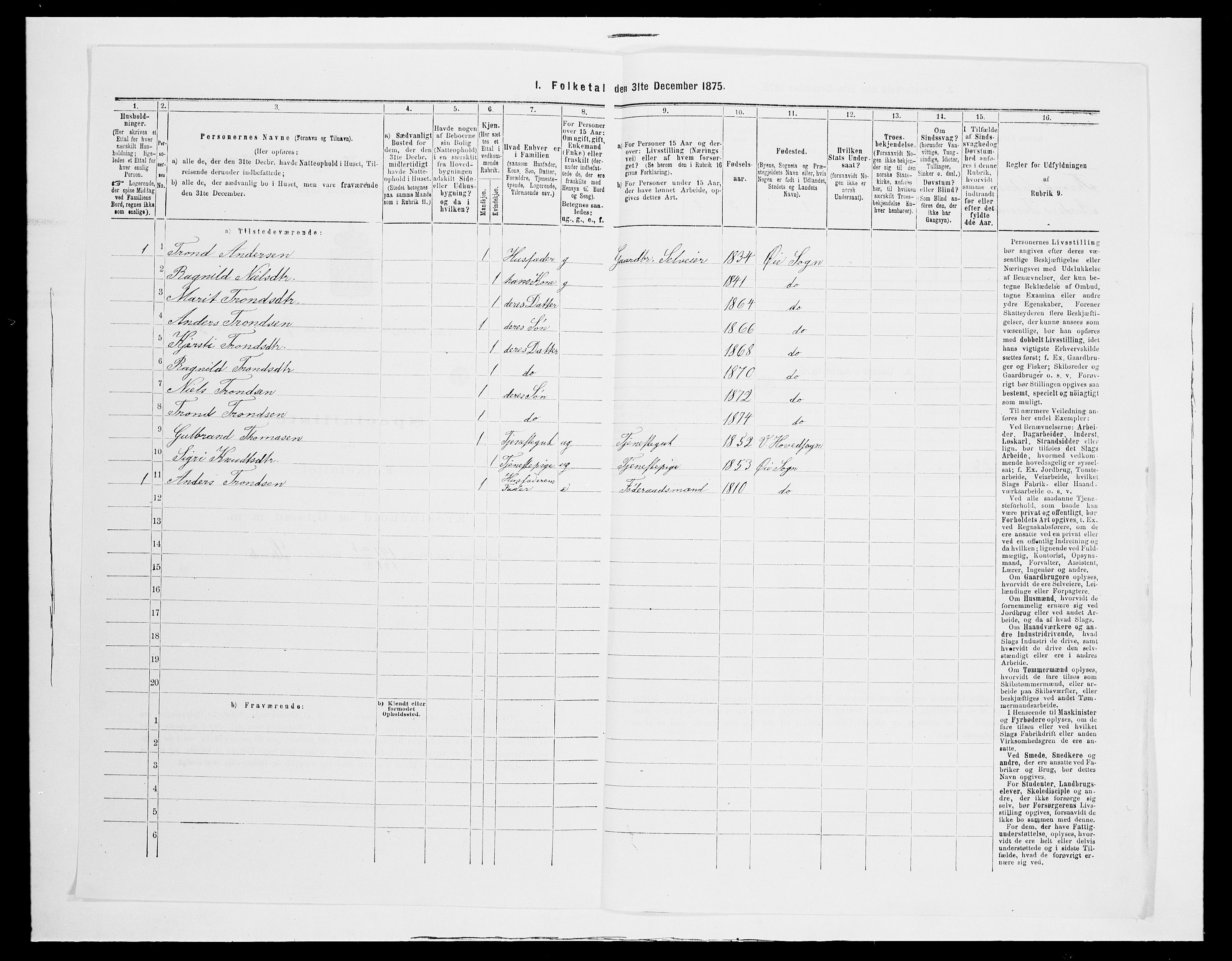 SAH, 1875 census for 0545P Vang, 1875, p. 551