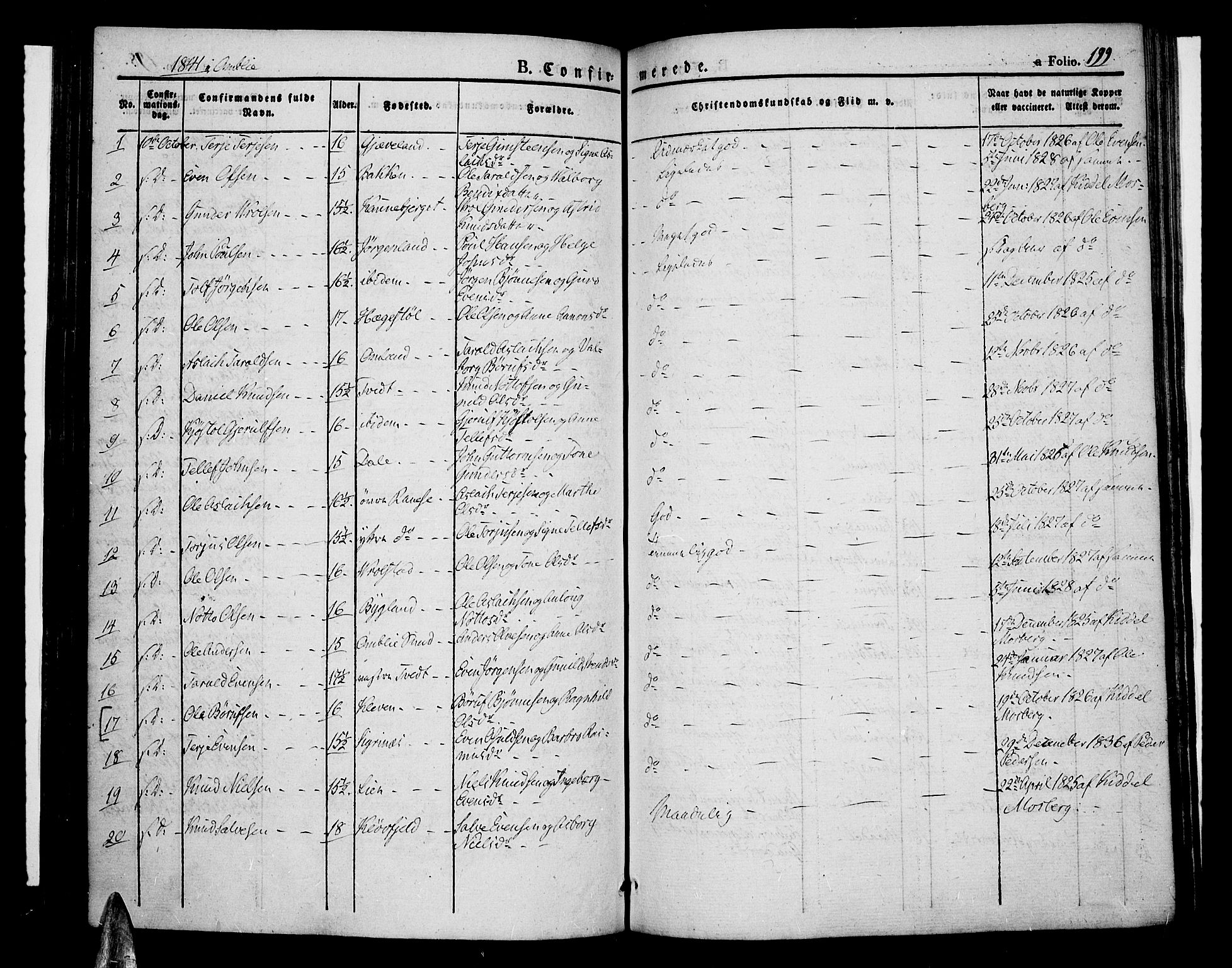 Åmli sokneprestkontor, AV/SAK-1111-0050/F/Fa/Fac/L0007: Parish register (official) no. A 7 /1, 1829-1851, p. 199