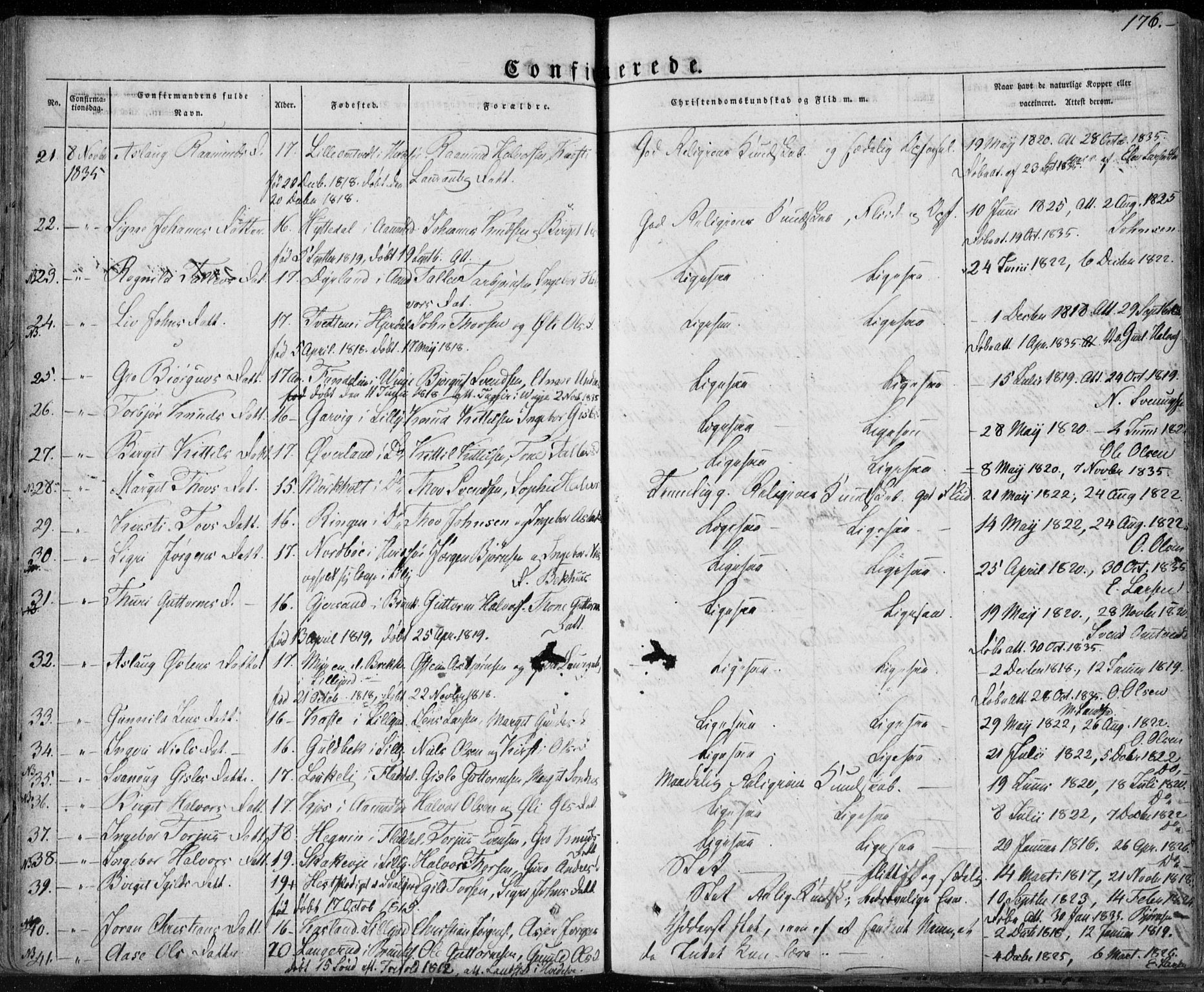 Seljord kirkebøker, SAKO/A-20/F/Fa/L0011: Parish register (official) no. I 11, 1831-1849, p. 176