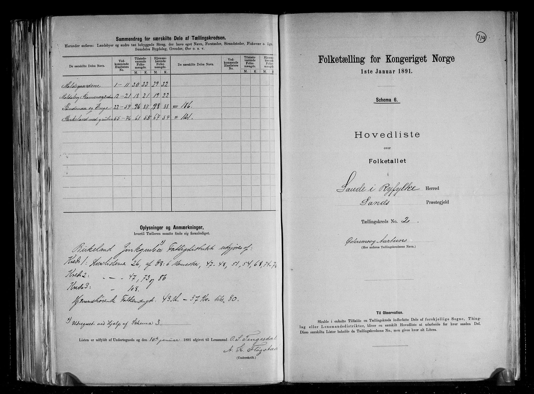 RA, 1891 census for 1135 Sauda, 1891, p. 6