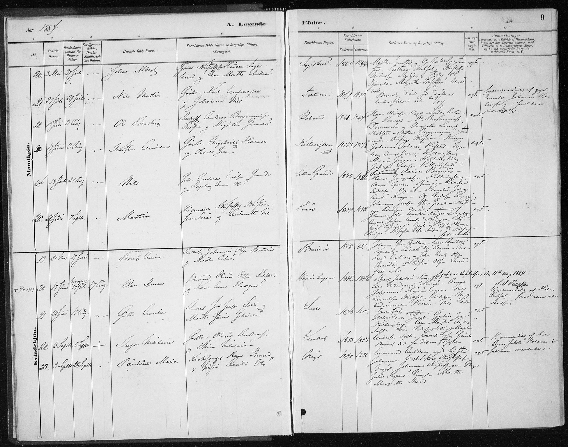 Ministerialprotokoller, klokkerbøker og fødselsregistre - Nord-Trøndelag, SAT/A-1458/701/L0010: Parish register (official) no. 701A10, 1883-1899, p. 9