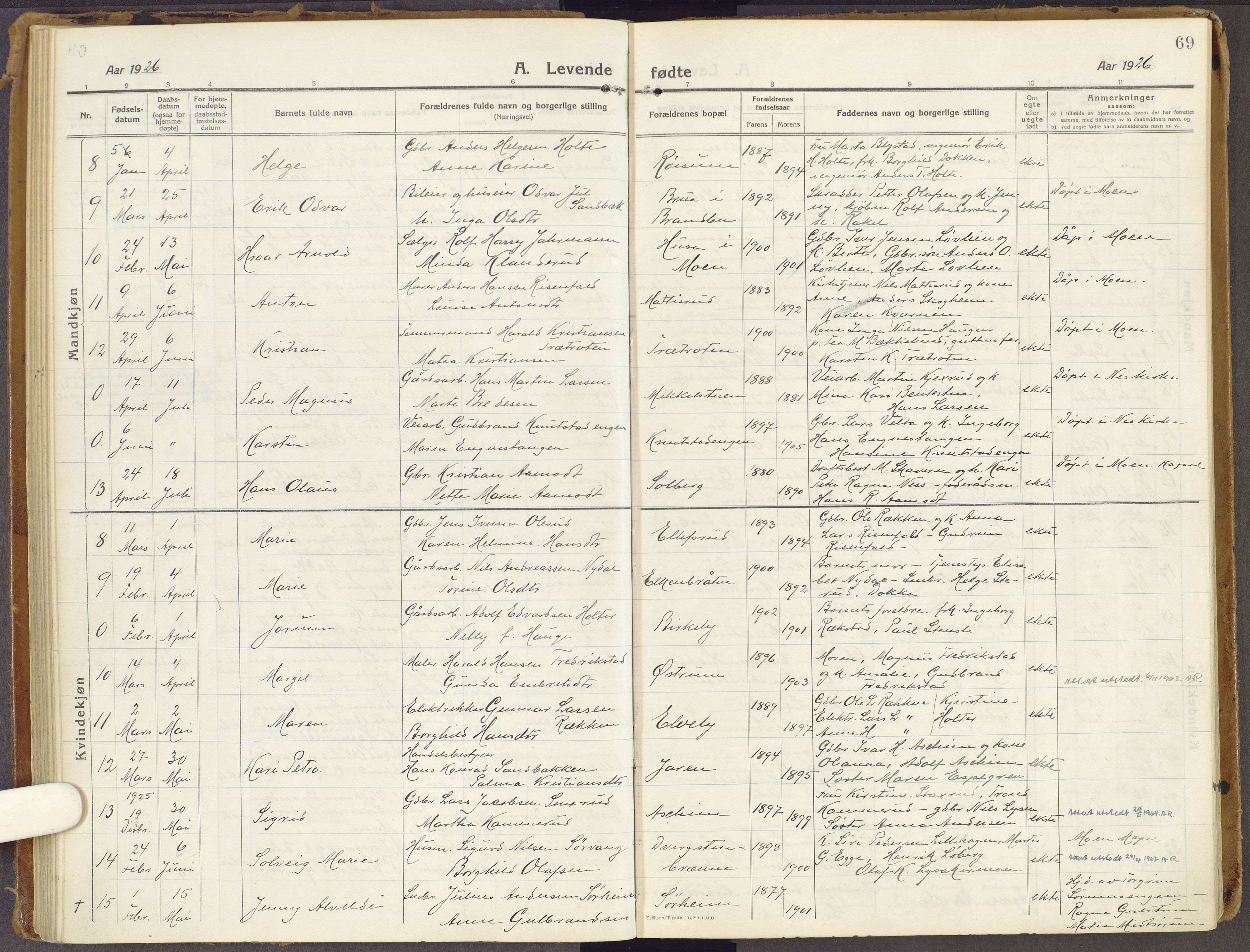 Brandbu prestekontor, SAH/PREST-114/H/Ha/Haa/L0003: Parish register (official) no. 3, 1914-1928, p. 69