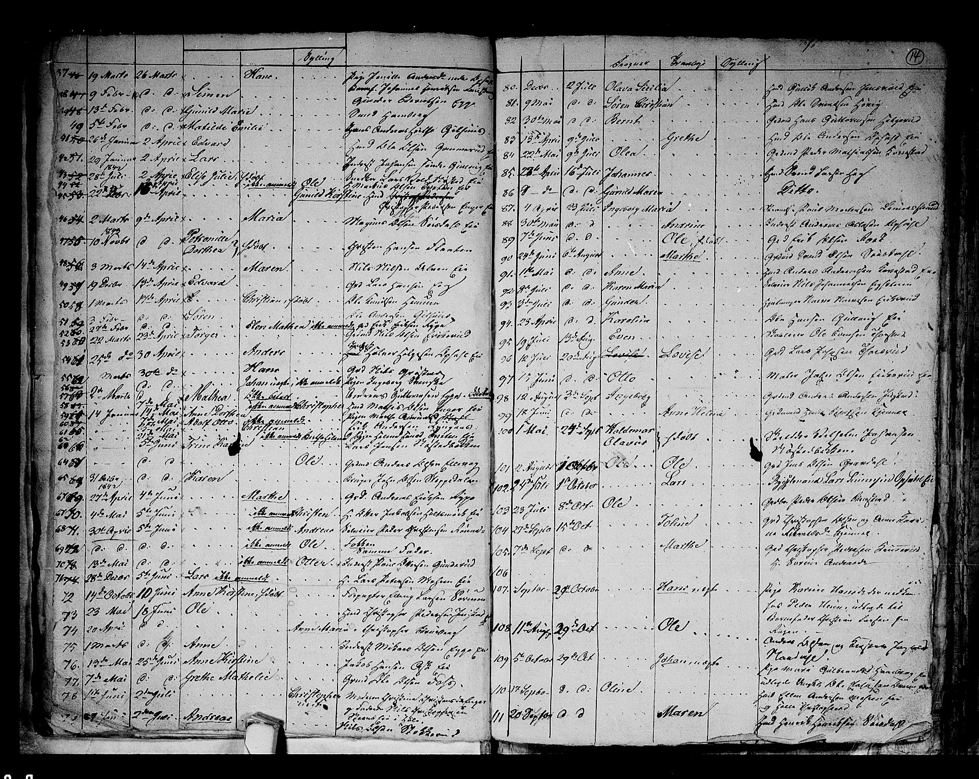 Lier kirkebøker, AV/SAKO-A-230/G/Ga/L0002: Parish register (copy) no. I 2, 1841-1862, p. 14