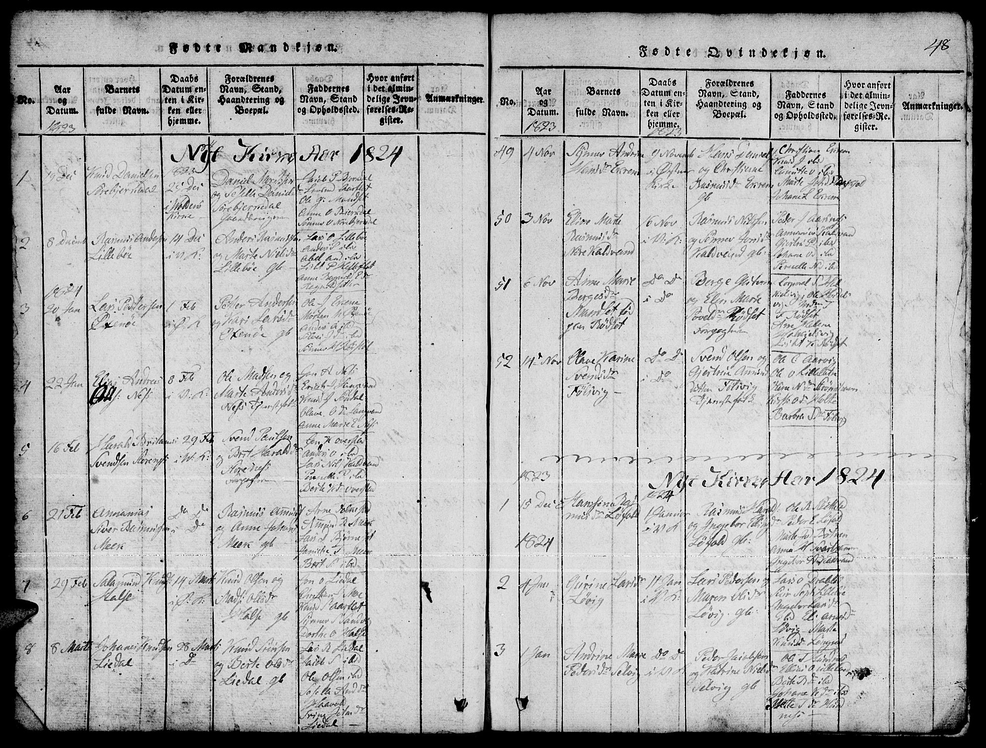 Ministerialprotokoller, klokkerbøker og fødselsregistre - Møre og Romsdal, AV/SAT-A-1454/511/L0155: Parish register (copy) no. 511C01, 1817-1829, p. 48