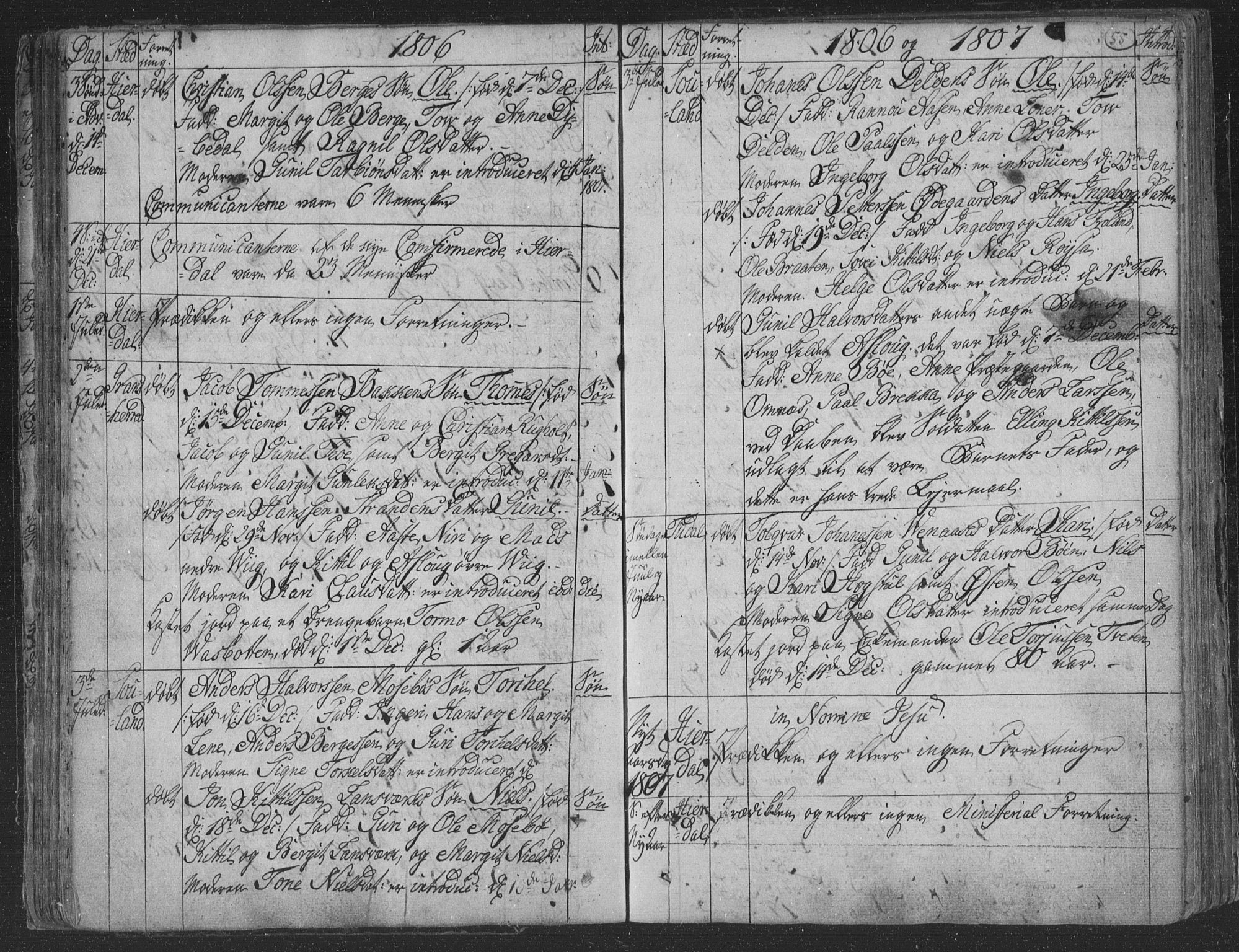 Hjartdal kirkebøker, SAKO/A-270/F/Fa/L0006: Parish register (official) no. I 6, 1801-1814, p. 55