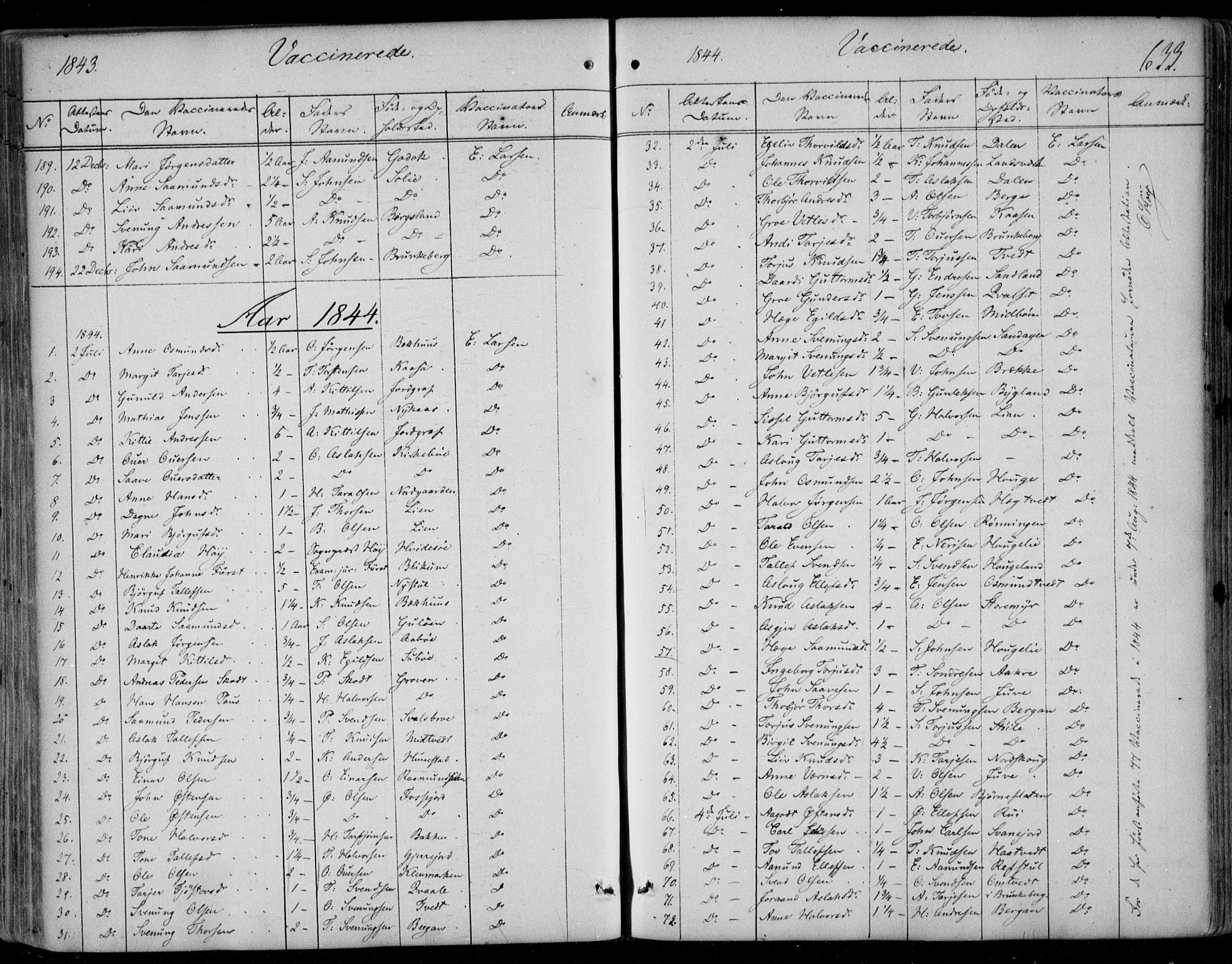 Kviteseid kirkebøker, SAKO/A-276/F/Fa/L0006: Parish register (official) no. I 6, 1836-1858, p. 633