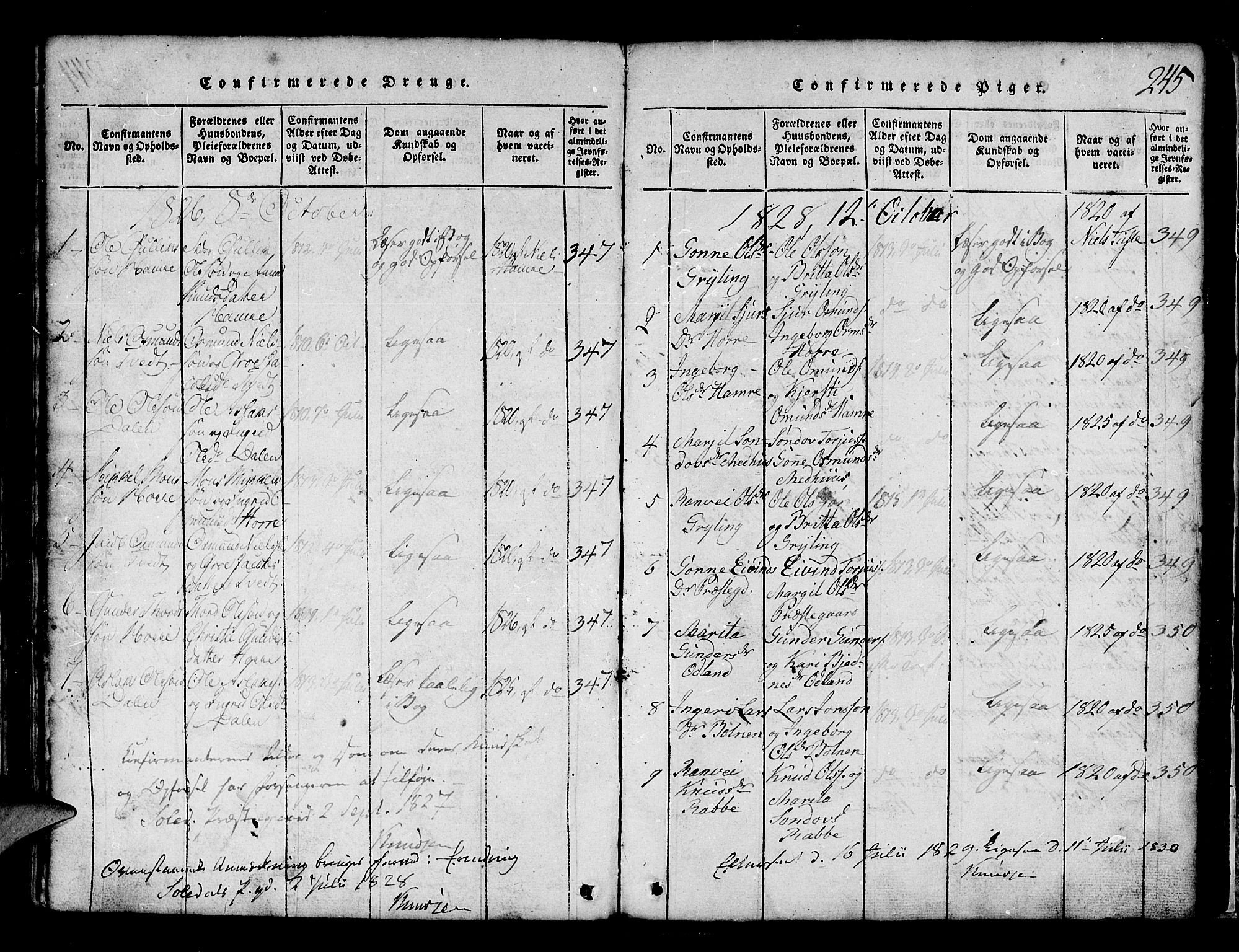 Røldal sokneprestembete, SAB/A-100247: Parish register (copy) no. A 1, 1817-1860, p. 245