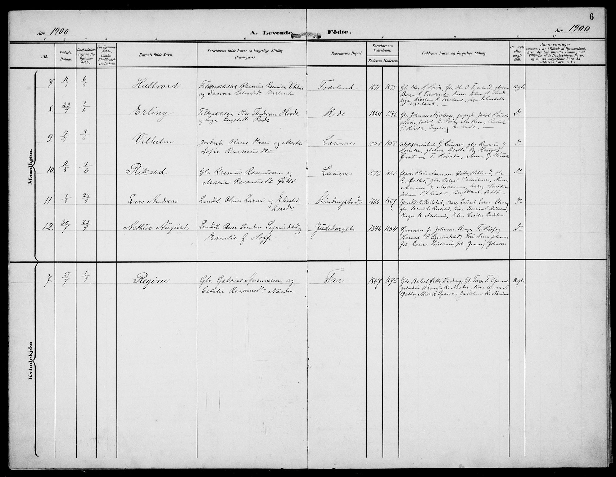 Finnøy sokneprestkontor, AV/SAST-A-101825/H/Ha/Hab/L0006: Parish register (copy) no. B 6, 1900-1934, p. 6