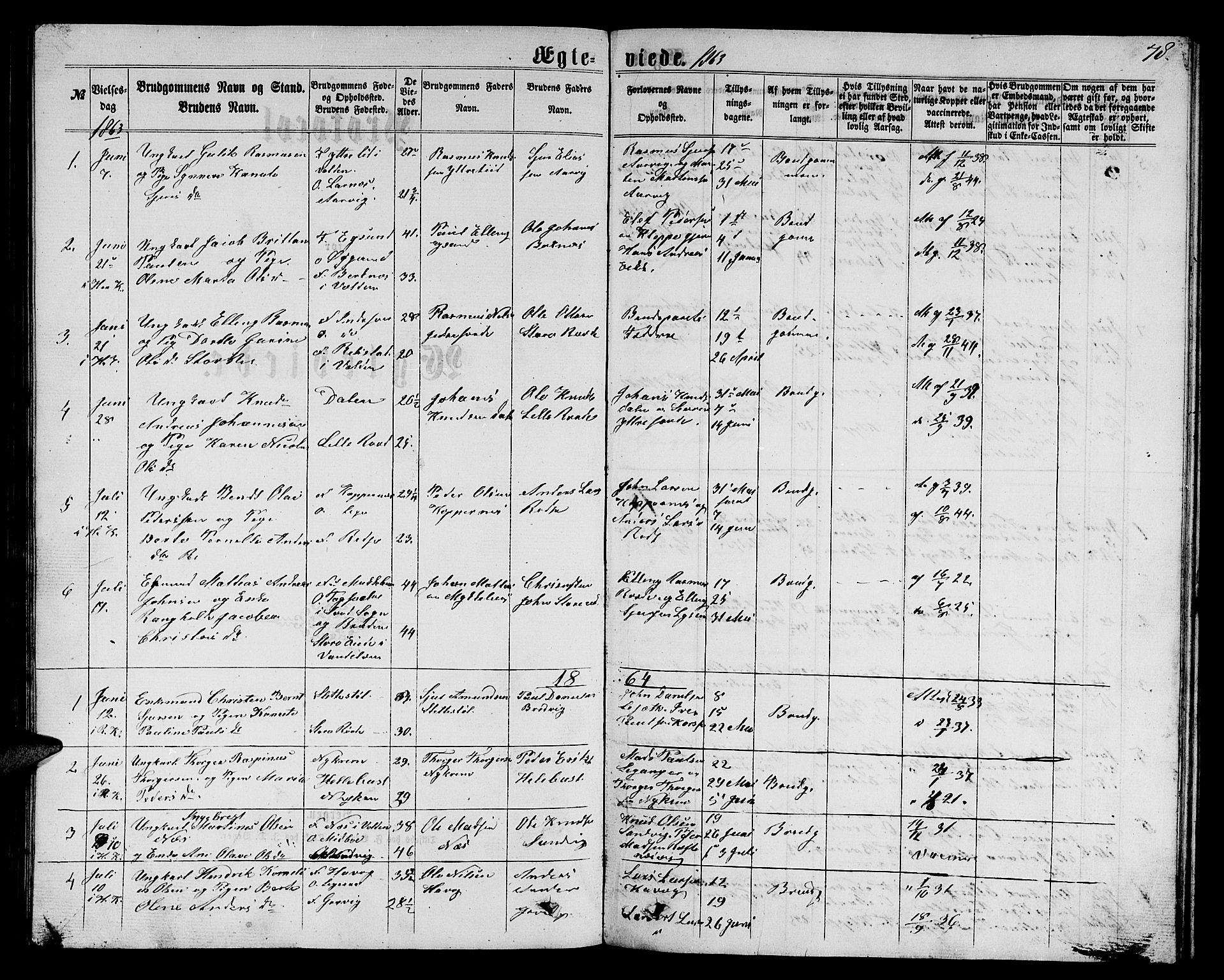 Ministerialprotokoller, klokkerbøker og fødselsregistre - Møre og Romsdal, AV/SAT-A-1454/504/L0059: Parish register (copy) no. 504C01, 1863-1883, p. 78