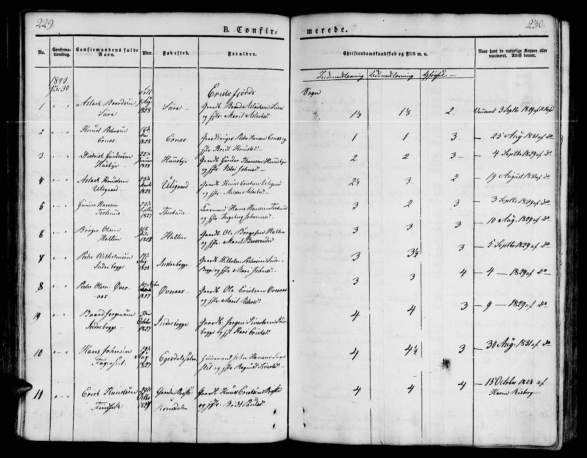 Ministerialprotokoller, klokkerbøker og fødselsregistre - Møre og Romsdal, AV/SAT-A-1454/551/L0624: Parish register (official) no. 551A04, 1831-1845, p. 229-230