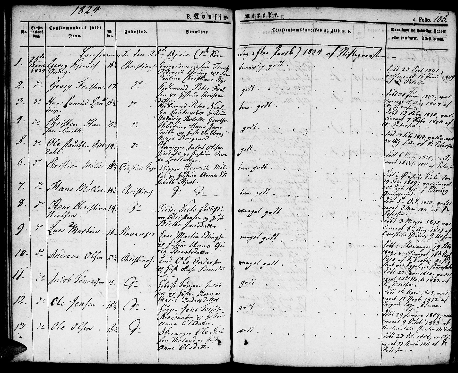 Kristiansand domprosti, SAK/1112-0006/F/Fa/L0009: Parish register (official) no. A 9, 1821-1827, p. 185