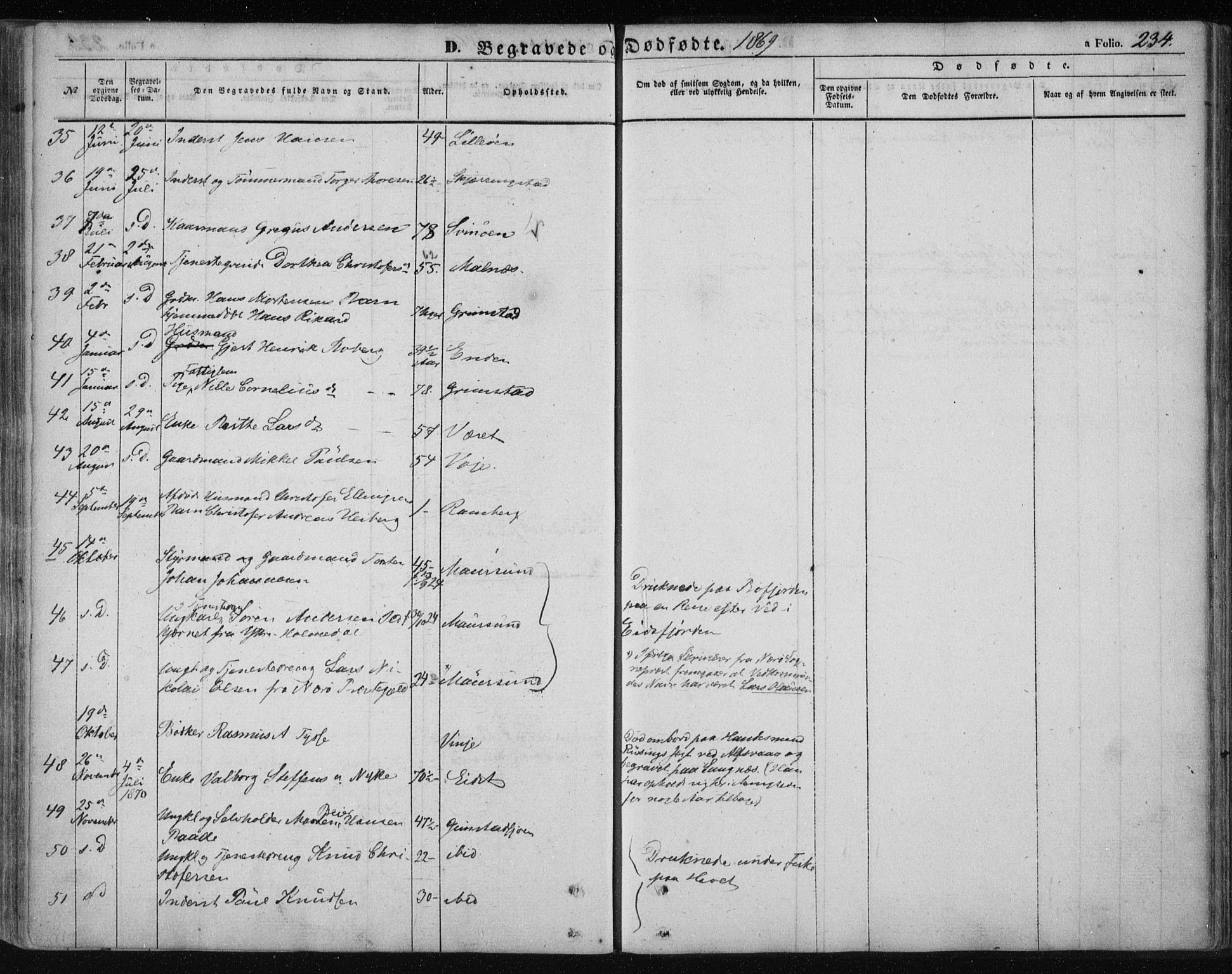 Ministerialprotokoller, klokkerbøker og fødselsregistre - Nordland, SAT/A-1459/891/L1300: Parish register (official) no. 891A05, 1856-1870, p. 234