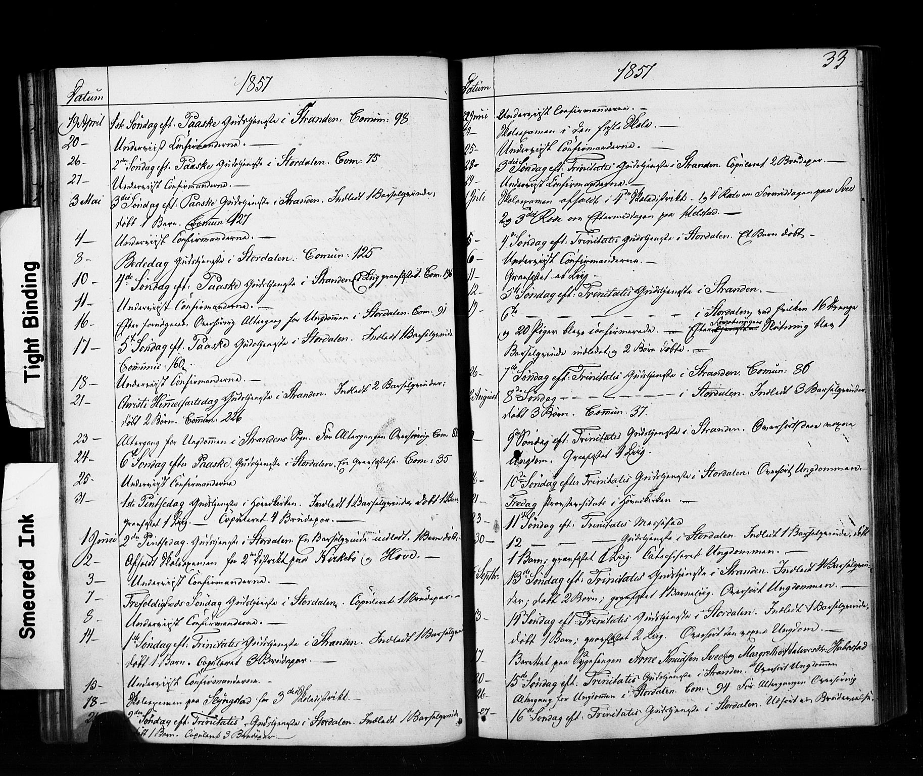 Ministerialprotokoller, klokkerbøker og fødselsregistre - Møre og Romsdal, AV/SAT-A-1454/520/L0280: Parish register (official) no. 520A09, 1844-1881, p. 33