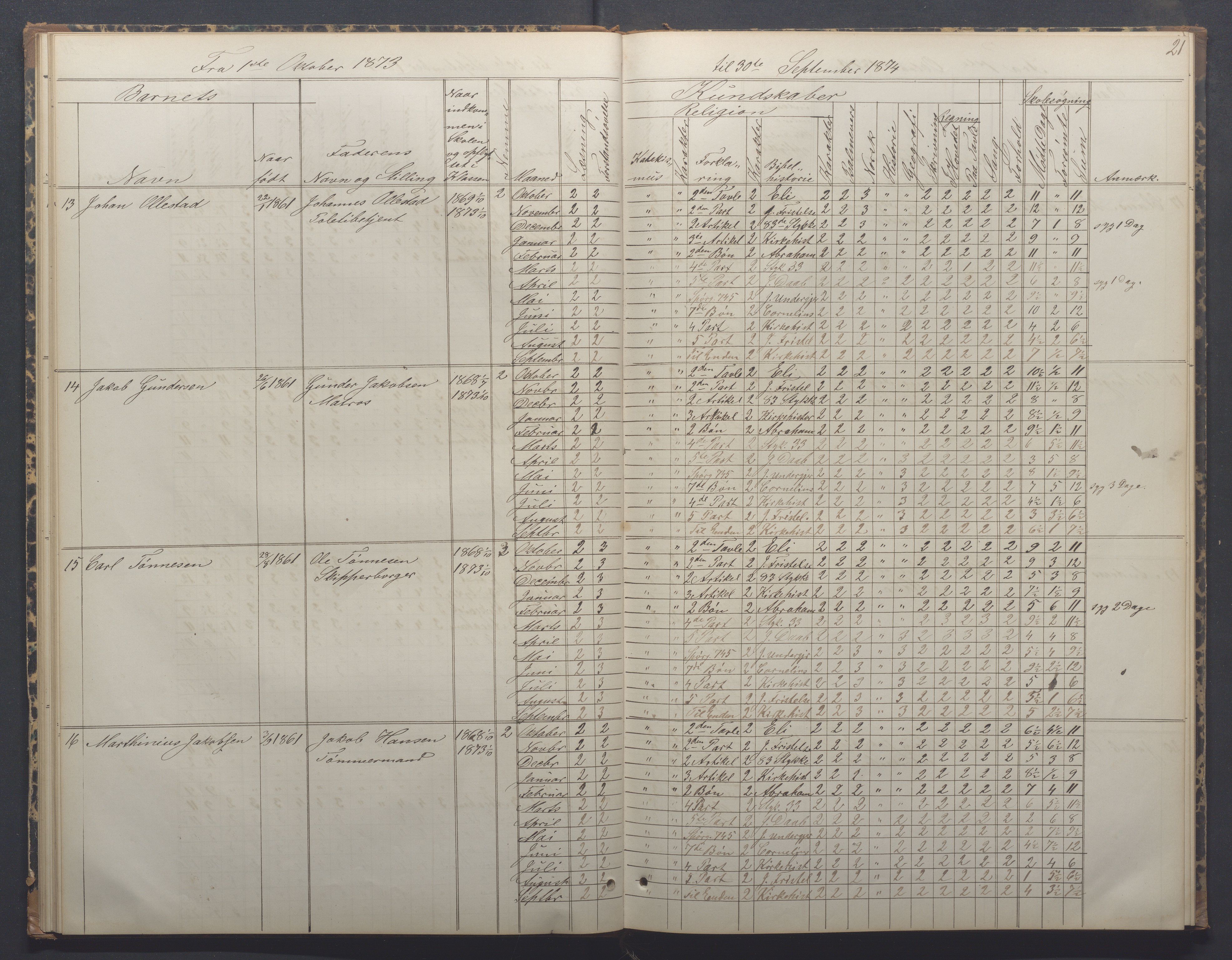 Egersund kommune (Ladested) - Egersund almueskole/folkeskole, IKAR/K-100521/H/L0014: Skoleprotokoll - Almueskolen, 4. klasse, 1872-1877, p. 21