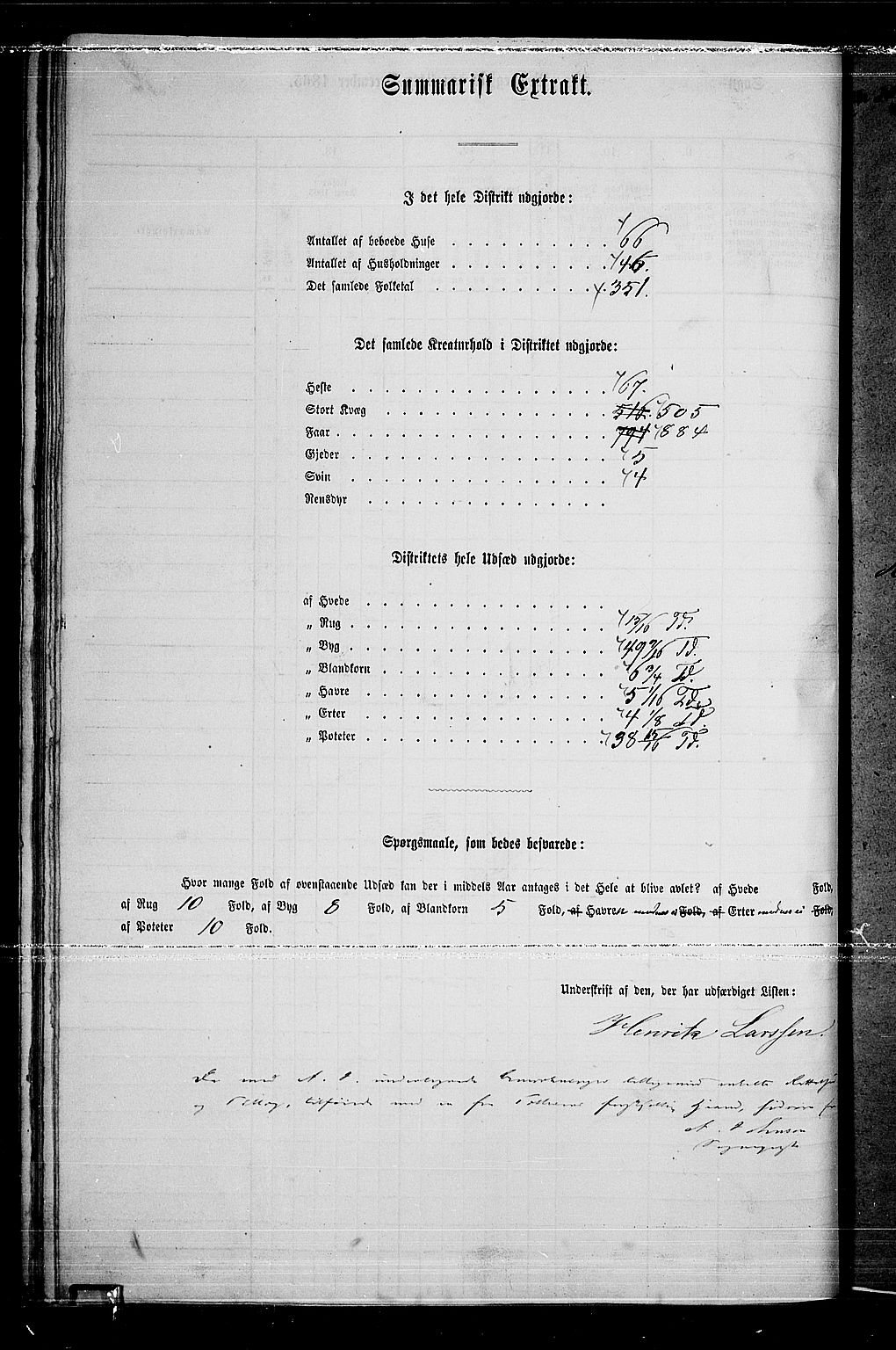 RA, 1865 census for Lille Elvedalen, 1865, p. 42