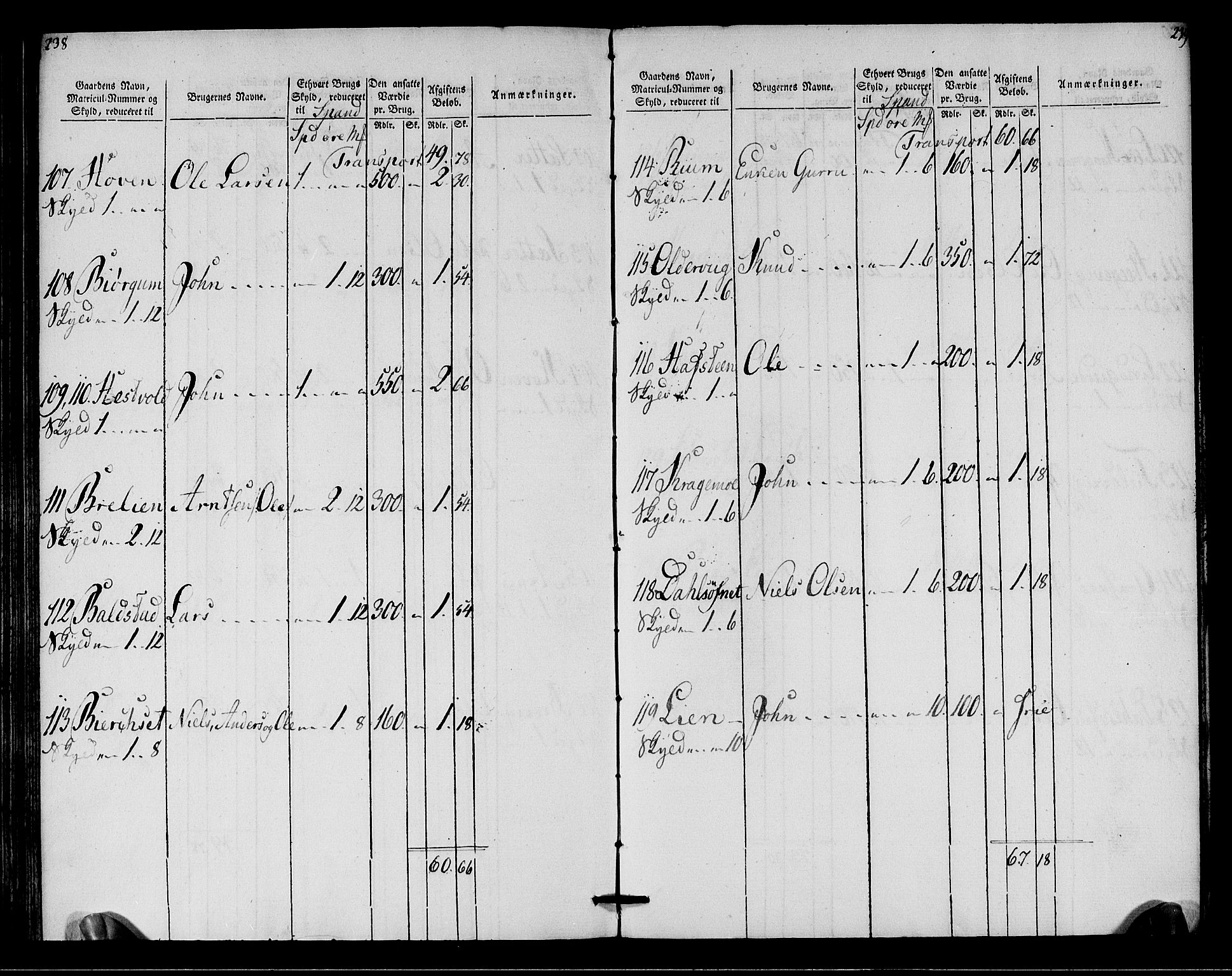 Rentekammeret inntil 1814, Realistisk ordnet avdeling, AV/RA-EA-4070/N/Ne/Nea/L0149: Stjørdal og Verdal fogderi. Oppebørselsregister, 1803-1804, p. 121