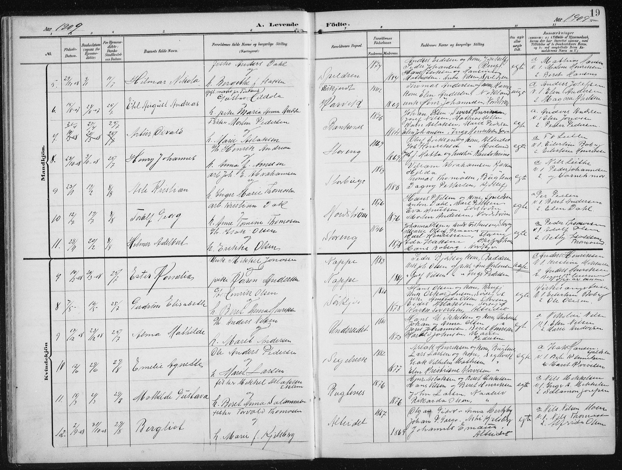 Skjervøy sokneprestkontor, AV/SATØ-S-1300/H/Ha/Hab/L0017klokker: Parish register (copy) no. 17, 1906-1941, p. 19