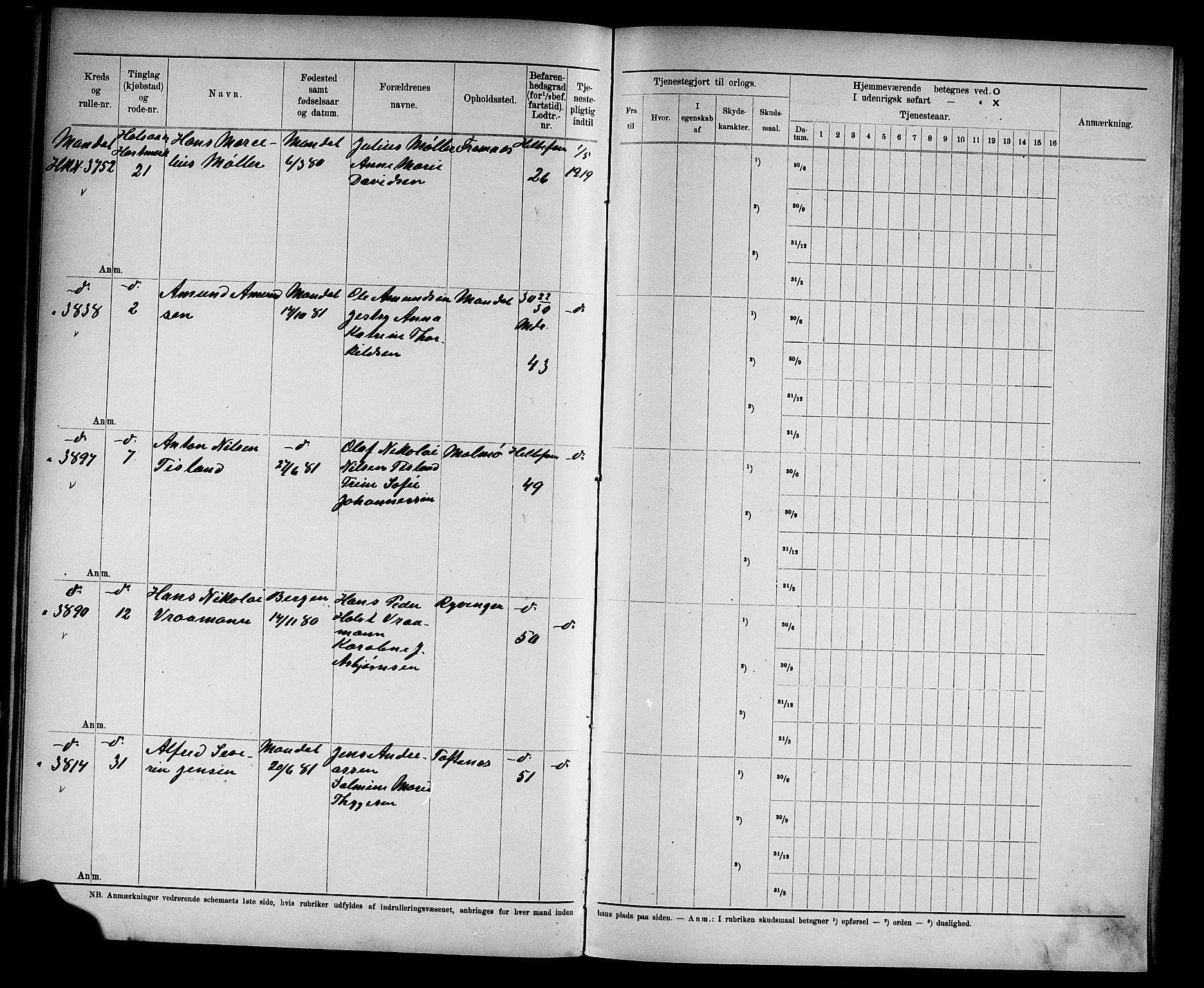 Kristiansand mønstringskrets, SAK/2031-0015/F/Fd/L0005: Rulle sjøvernepliktige, C-5, 1903, p. 54