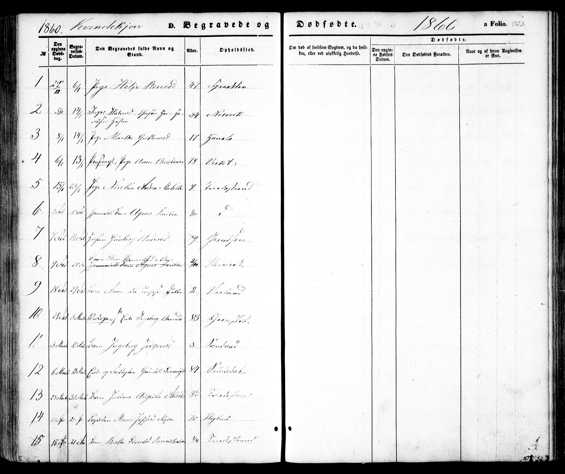 Holt sokneprestkontor, AV/SAK-1111-0021/F/Fa/L0008: Parish register (official) no. A 8, 1849-1860, p. 323