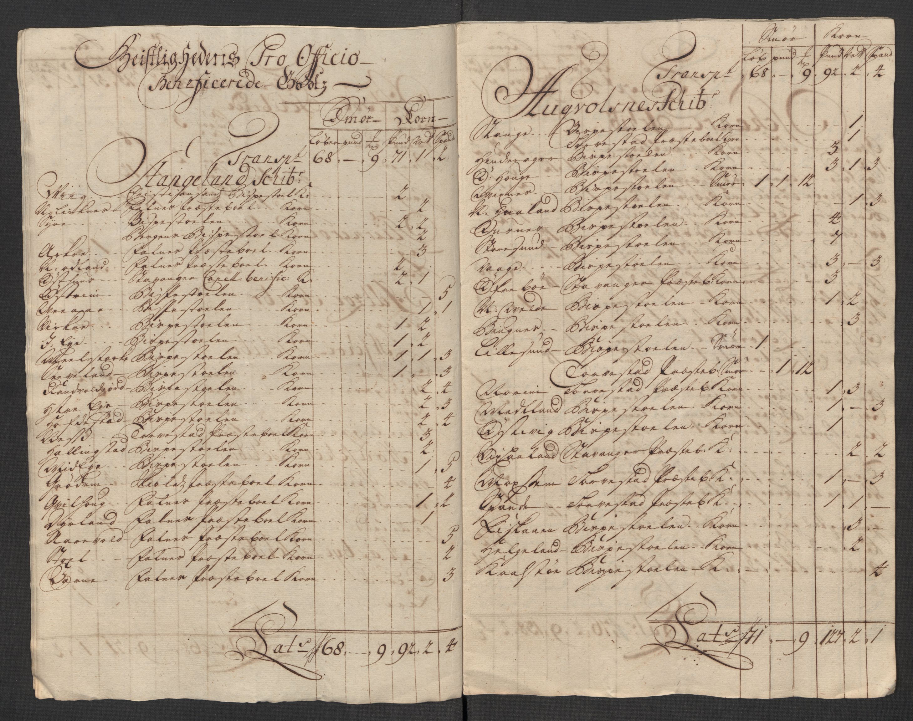 Rentekammeret inntil 1814, Reviderte regnskaper, Fogderegnskap, AV/RA-EA-4092/R47/L2867: Fogderegnskap Ryfylke, 1714, p. 71