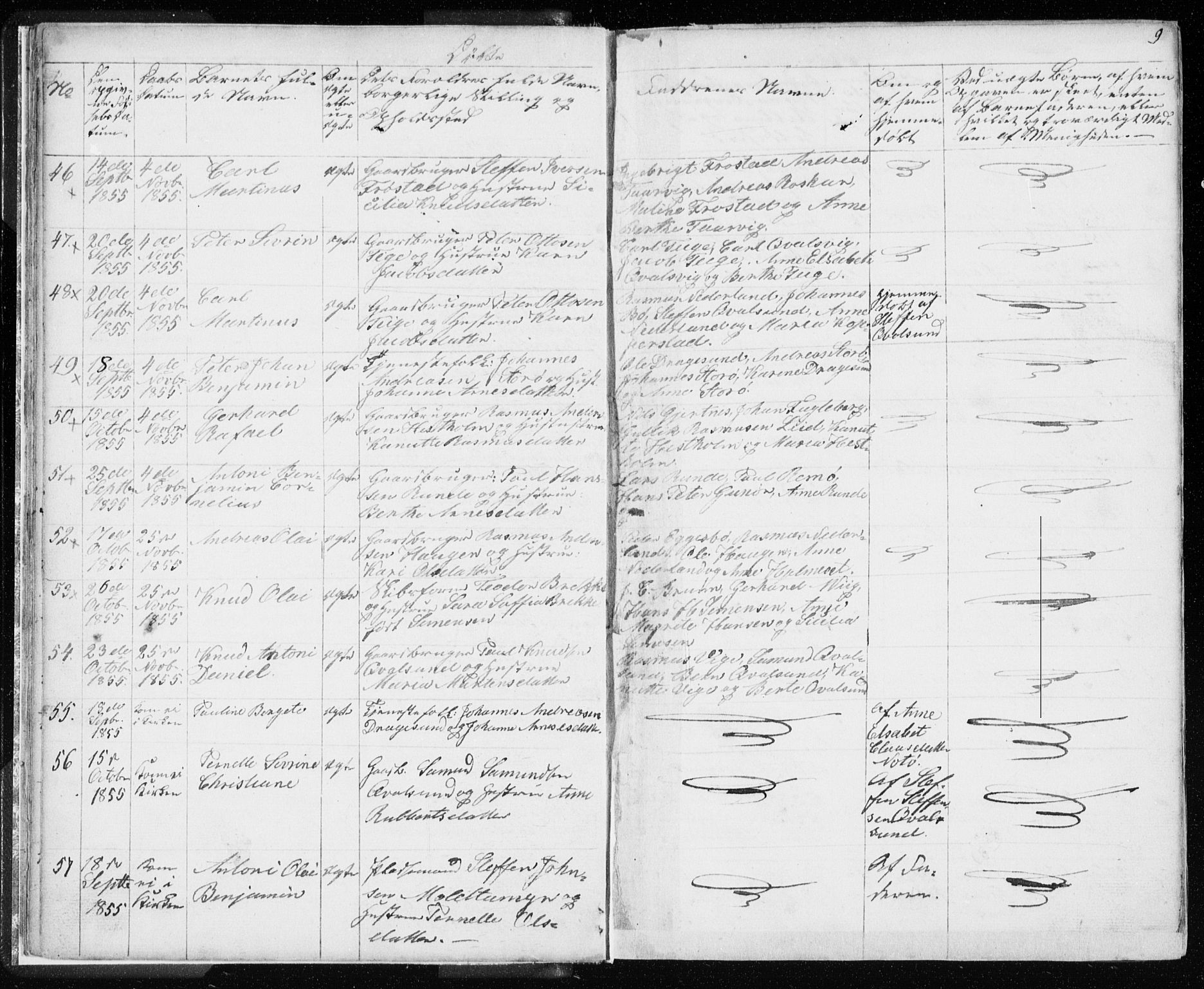 Ministerialprotokoller, klokkerbøker og fødselsregistre - Møre og Romsdal, AV/SAT-A-1454/507/L0079: Parish register (copy) no. 507C02, 1854-1877, p. 9