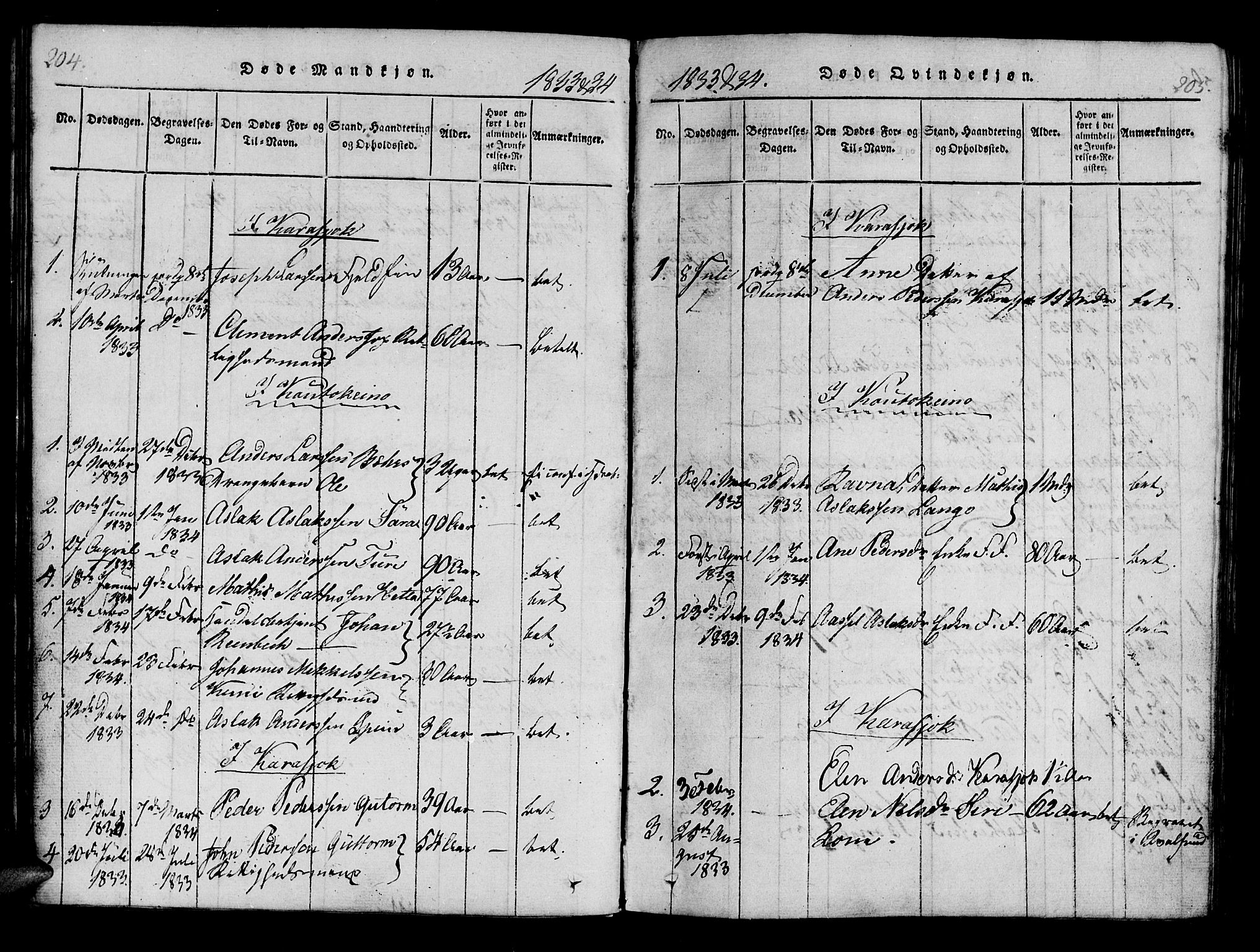 Kistrand/Porsanger sokneprestembete, SATØ/S-1351/H/Ha/L0010.kirke: Parish register (official) no. 10, 1821-1842, p. 204-205
