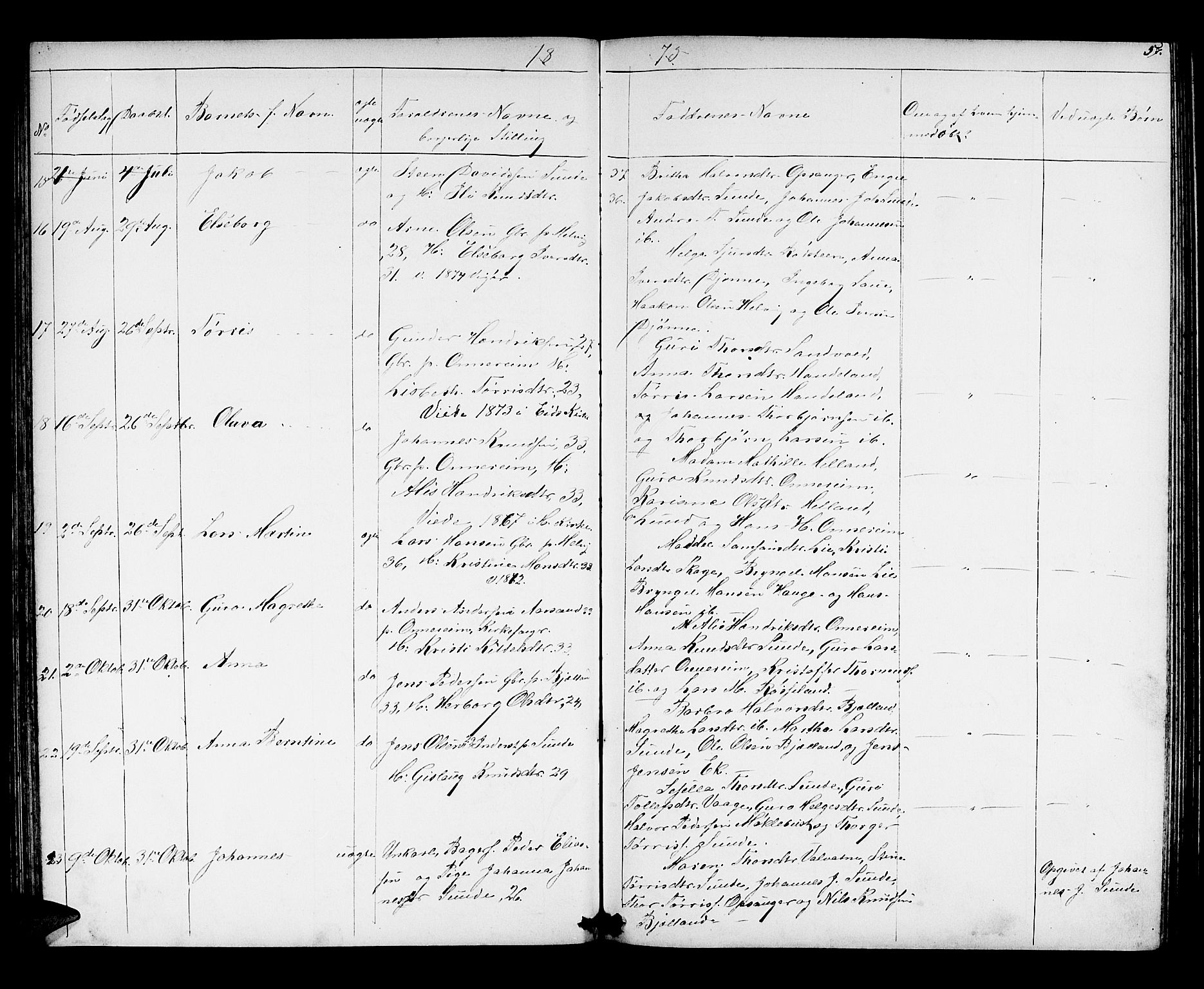 Husnes Sokneprestembete, AV/SAB-A-75901/H/Hab: Parish register (copy) no. A 1, 1856-1880, p. 57