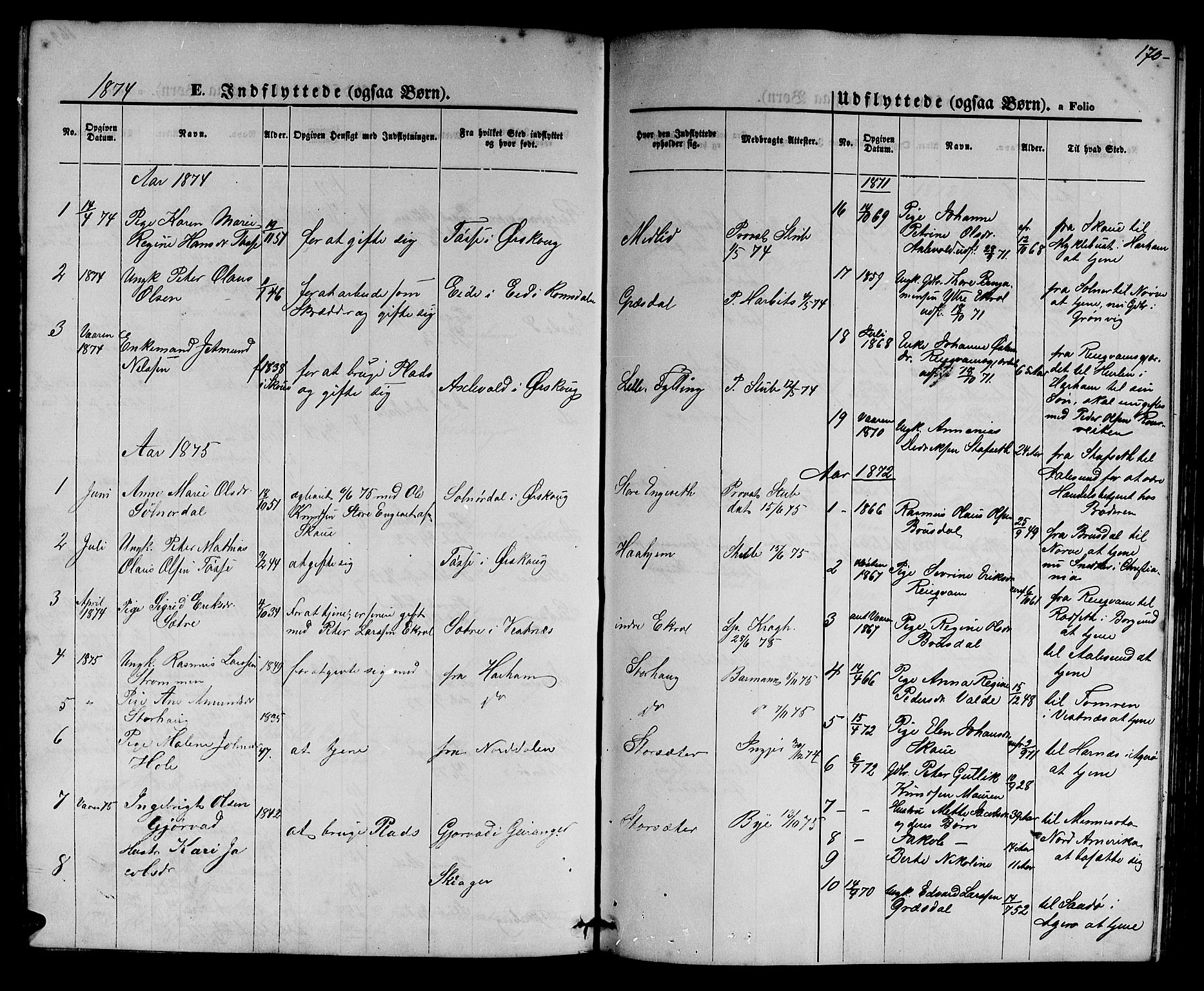 Ministerialprotokoller, klokkerbøker og fødselsregistre - Møre og Romsdal, AV/SAT-A-1454/524/L0364: Parish register (copy) no. 524C05, 1865-1879, p. 170