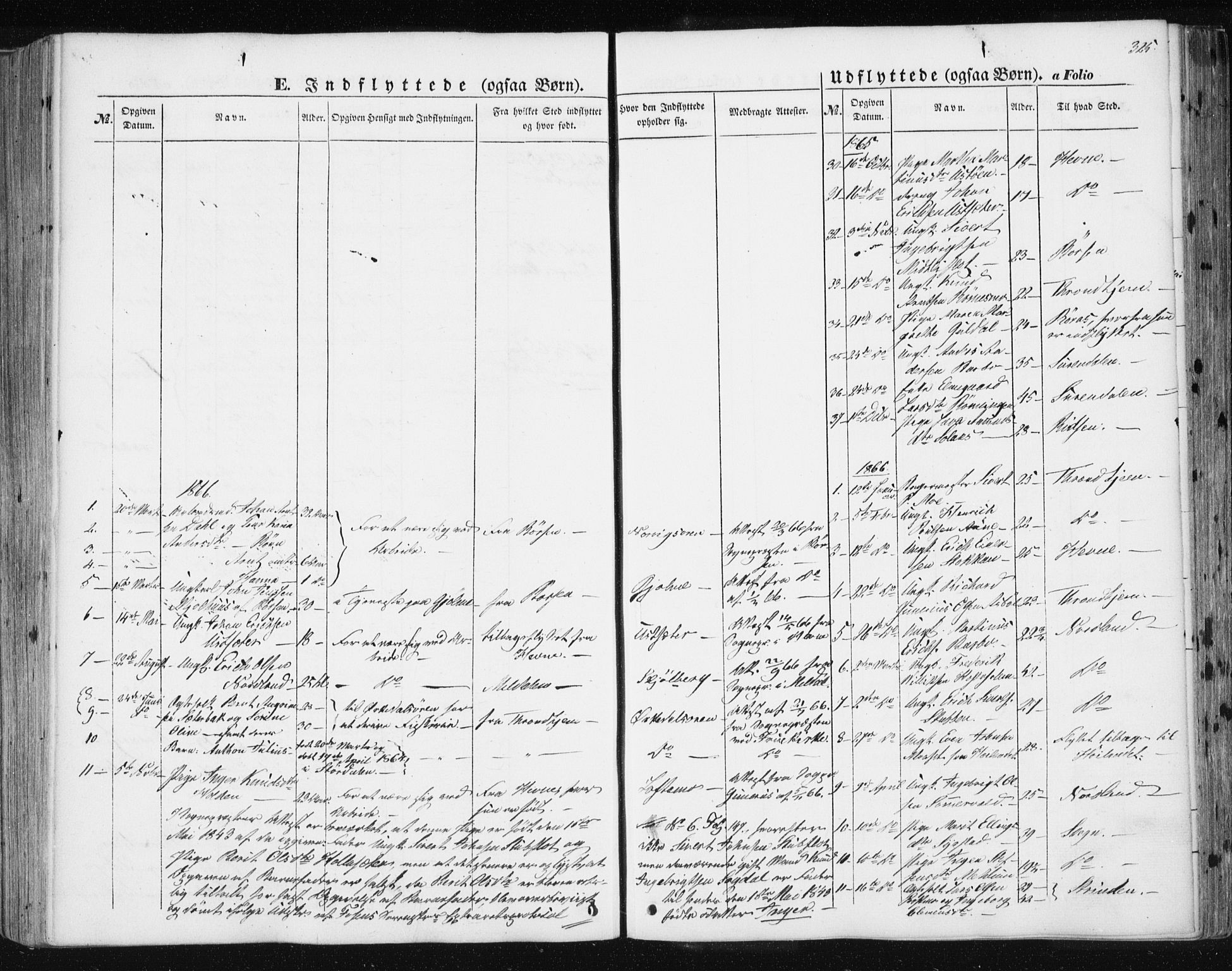 Ministerialprotokoller, klokkerbøker og fødselsregistre - Sør-Trøndelag, SAT/A-1456/668/L0806: Parish register (official) no. 668A06, 1854-1869, p. 325