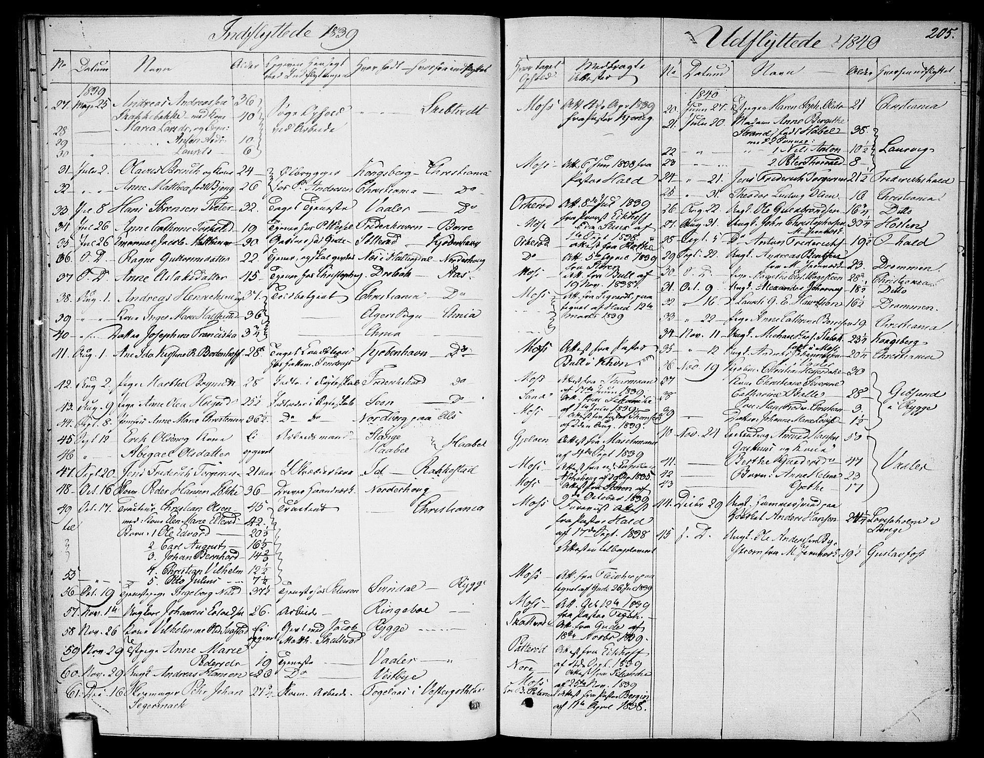 Moss prestekontor Kirkebøker, SAO/A-2003/F/Fa/L0006: Parish register (official) no. I 6, 1829-1844, p. 205