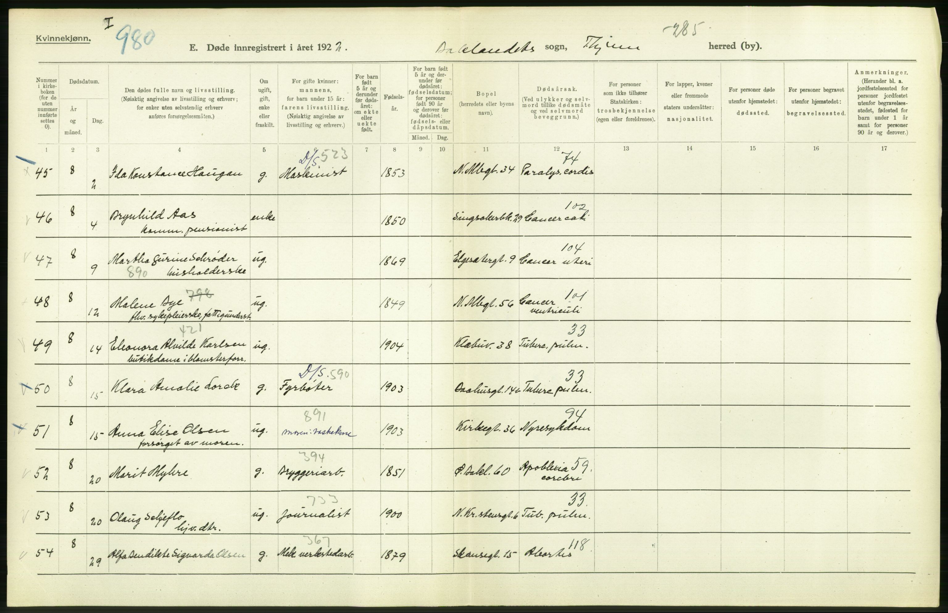 Statistisk sentralbyrå, Sosiodemografiske emner, Befolkning, AV/RA-S-2228/D/Df/Dfc/Dfcb/L0040: Trondheim: Gifte, døde, dødfødte., 1922, p. 248