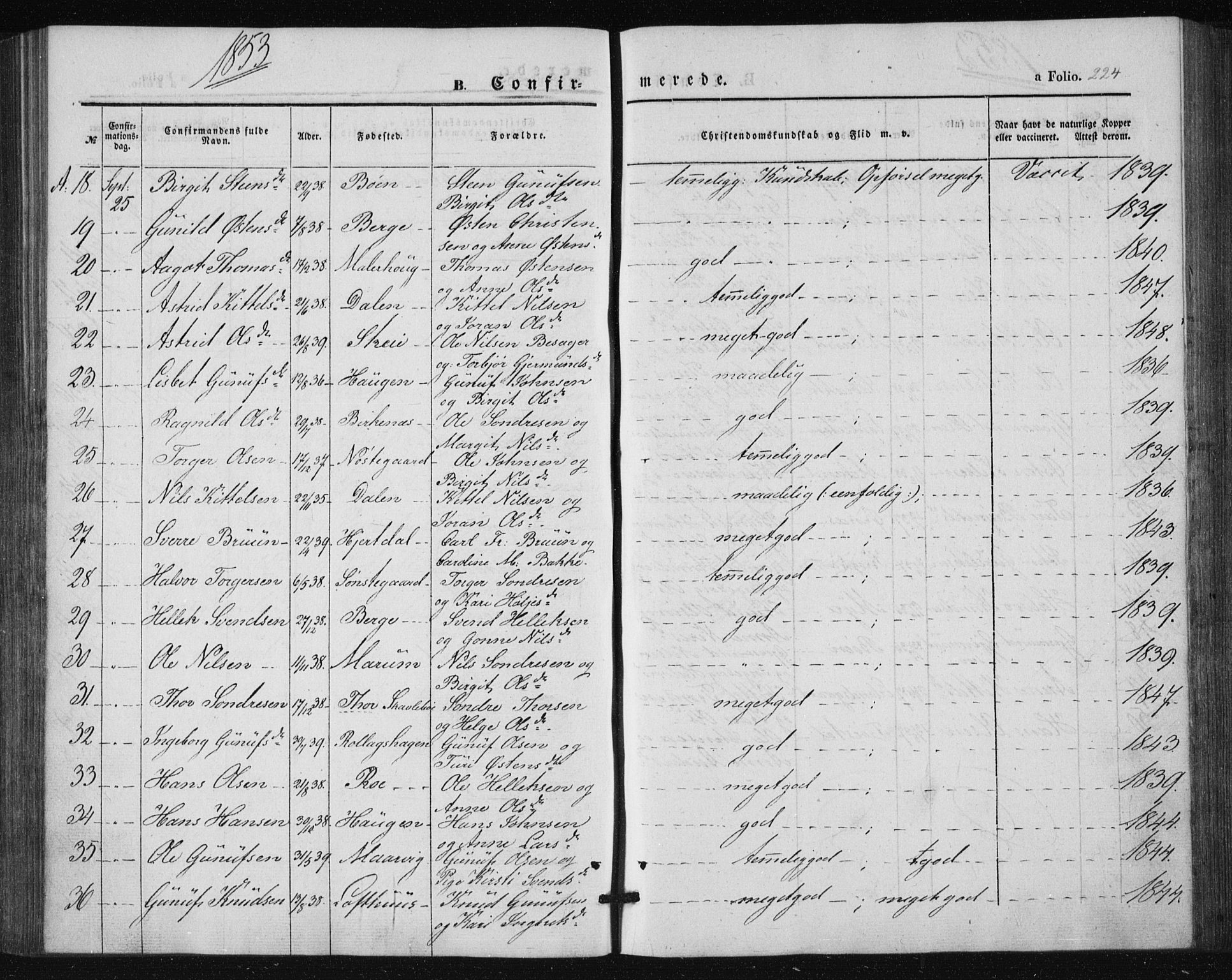 Tinn kirkebøker, SAKO/A-308/F/Fa/L0005: Parish register (official) no. I 5, 1844-1856, p. 224