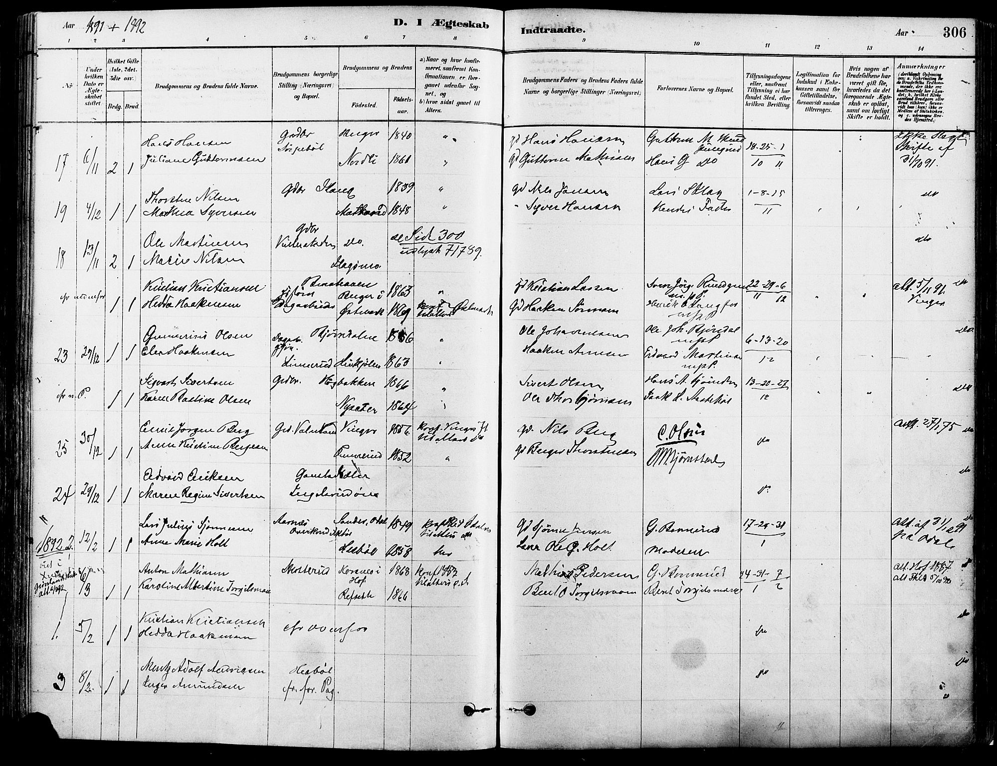 Eidskog prestekontor, AV/SAH-PREST-026/H/Ha/Haa/L0003: Parish register (official) no. 3, 1879-1892, p. 306