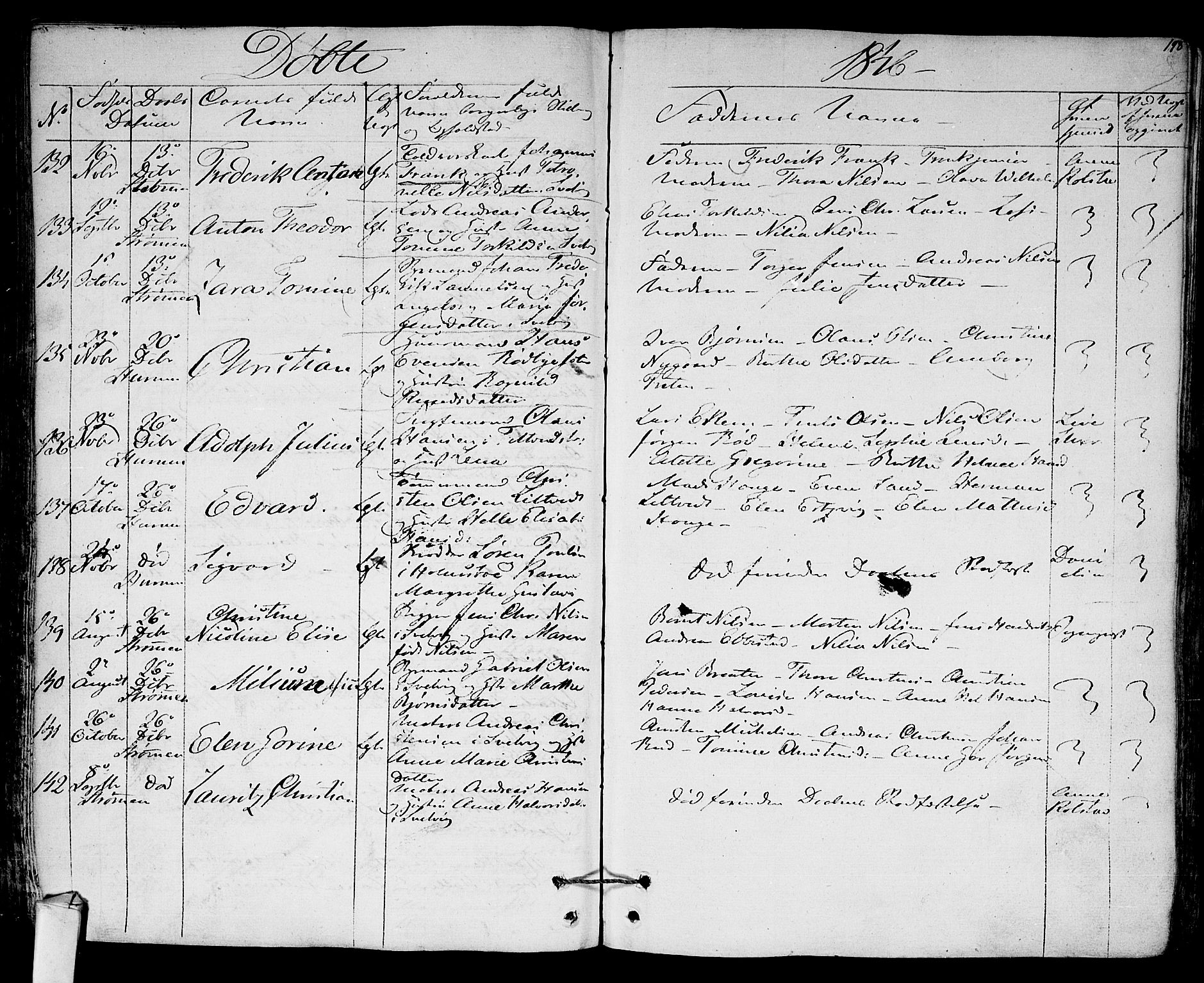 Hurum kirkebøker, AV/SAKO-A-229/F/Fa/L0010: Parish register (official) no. 10, 1827-1846, p. 198