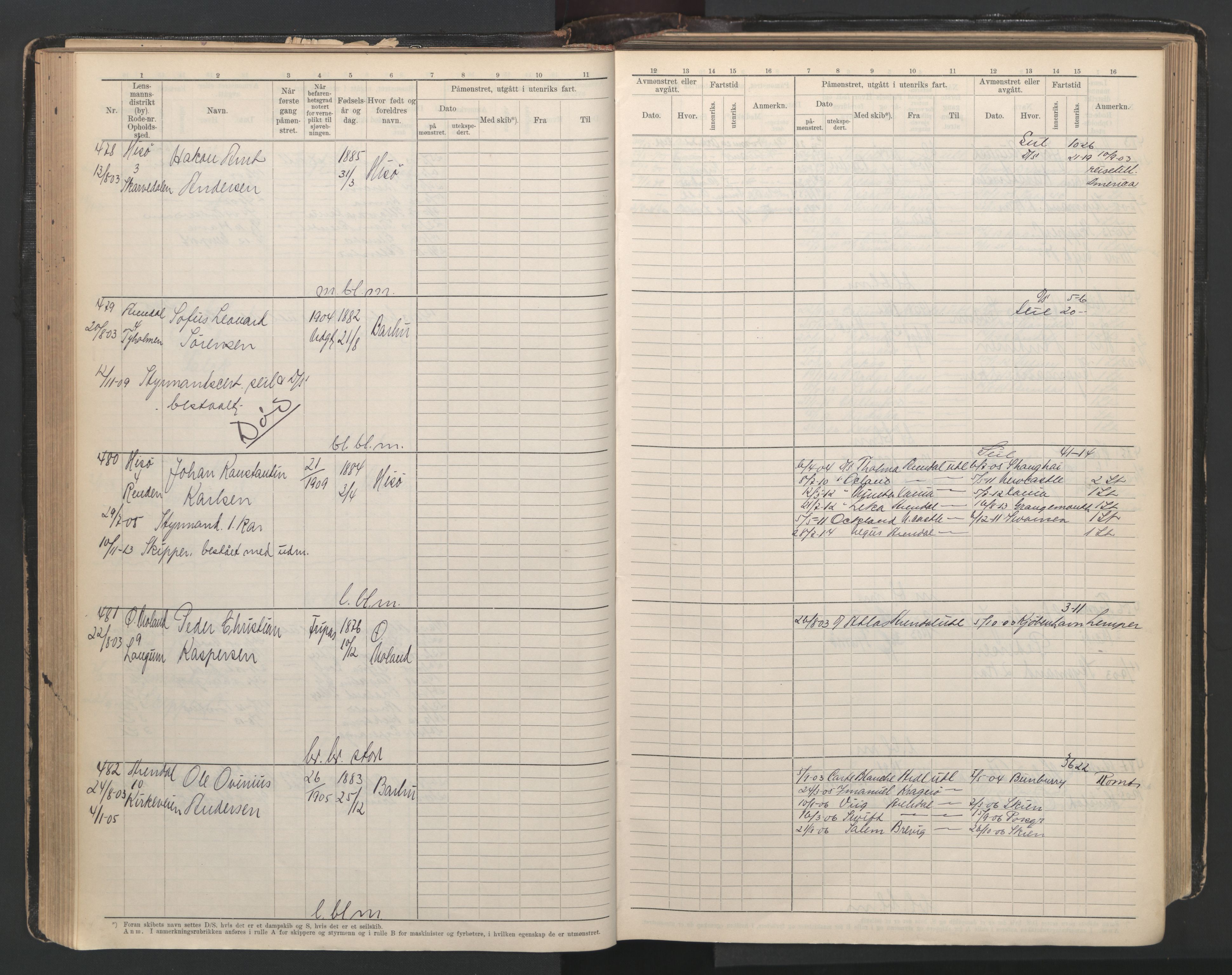 Arendal mønstringskrets, AV/SAK-2031-0012/F/Fb/L0003: Hovedrulle A nr 1-2495, E-4, 1899-1949, p. 101