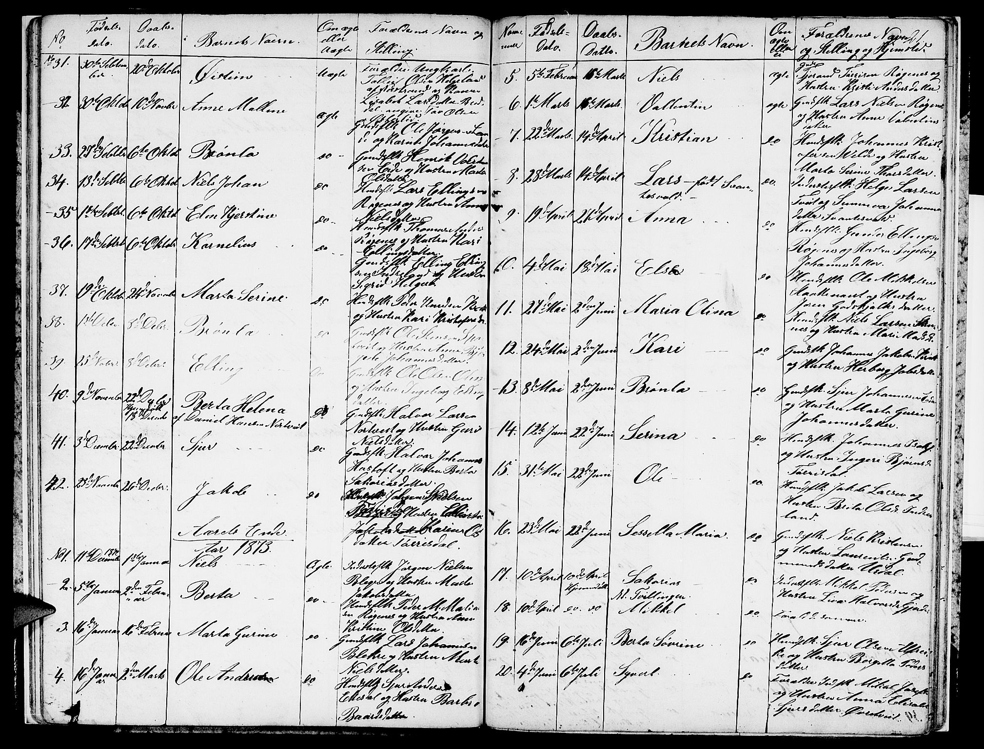 Skjold sokneprestkontor, AV/SAST-A-101847/H/Ha/Hab/L0004: Parish register (copy) no. B 4, 1852-1880, p. 21