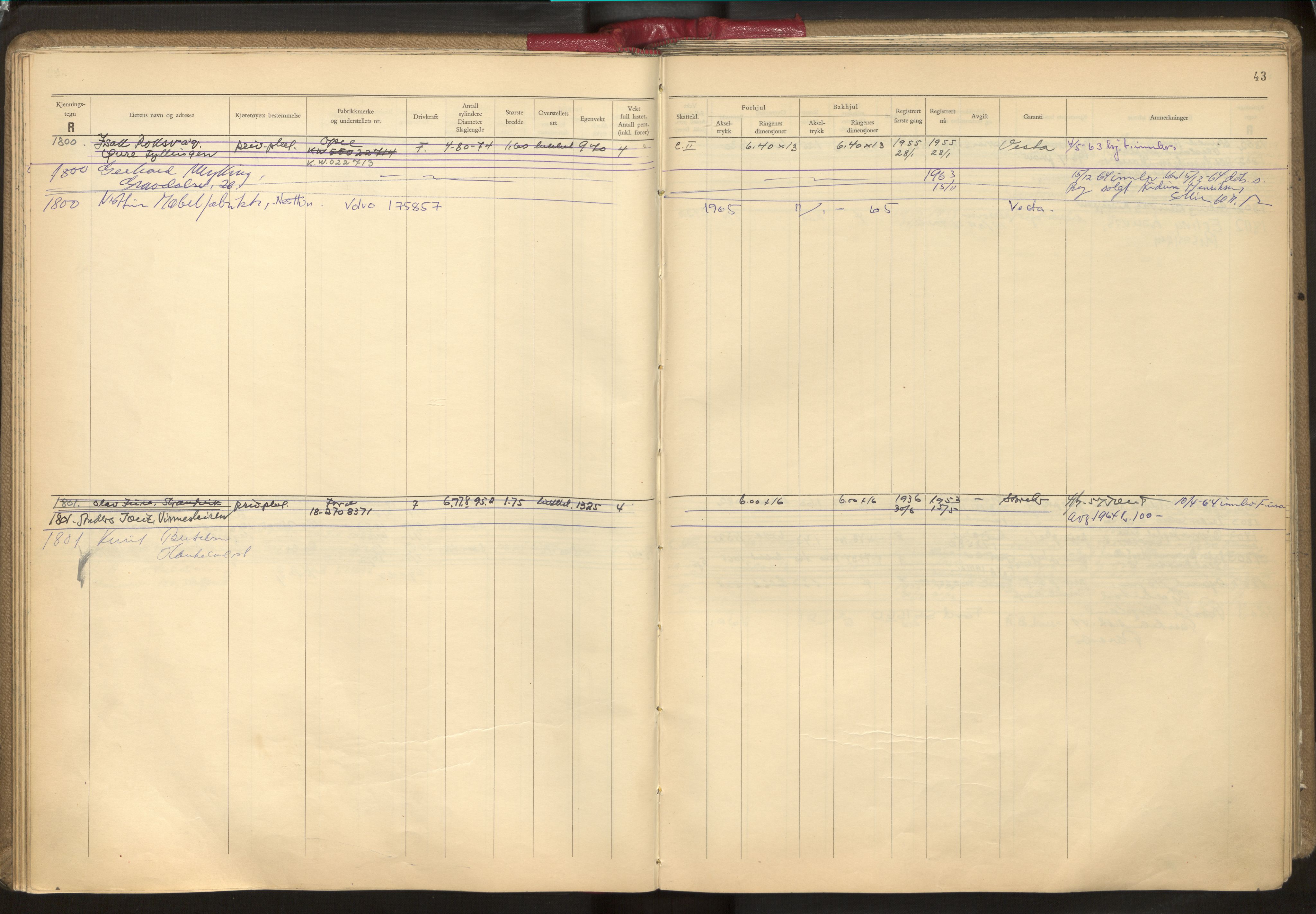 Statens vegvesen, Hordaland vegkontor, AV/SAB-A-5201/2/O/Oa/L0006: Bil - R1716-2222, 1915-1970