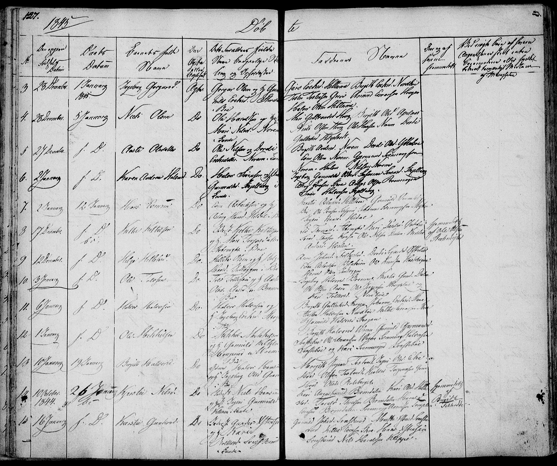 Bø kirkebøker, AV/SAKO-A-257/F/Fa/L0007: Parish register (official) no. 7, 1831-1848, p. 127