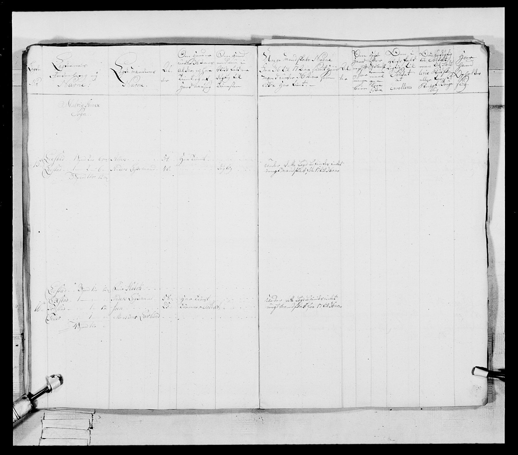 Generalitets- og kommissariatskollegiet, Det kongelige norske kommissariatskollegium, AV/RA-EA-5420/E/Eh/L0087: 3. Trondheimske nasjonale infanteriregiment, 1780, p. 43