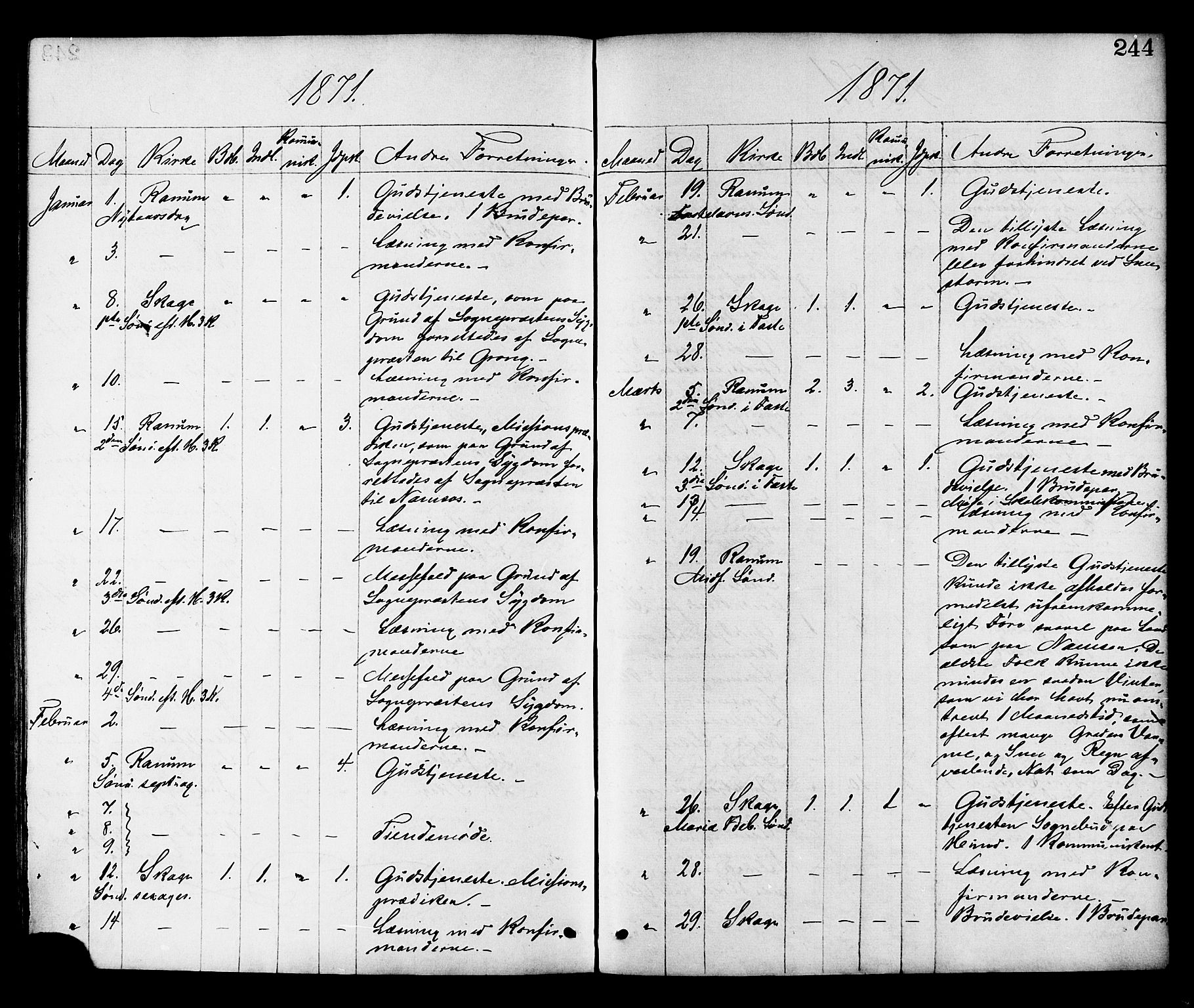 Ministerialprotokoller, klokkerbøker og fødselsregistre - Nord-Trøndelag, SAT/A-1458/764/L0554: Parish register (official) no. 764A09, 1867-1880, p. 244