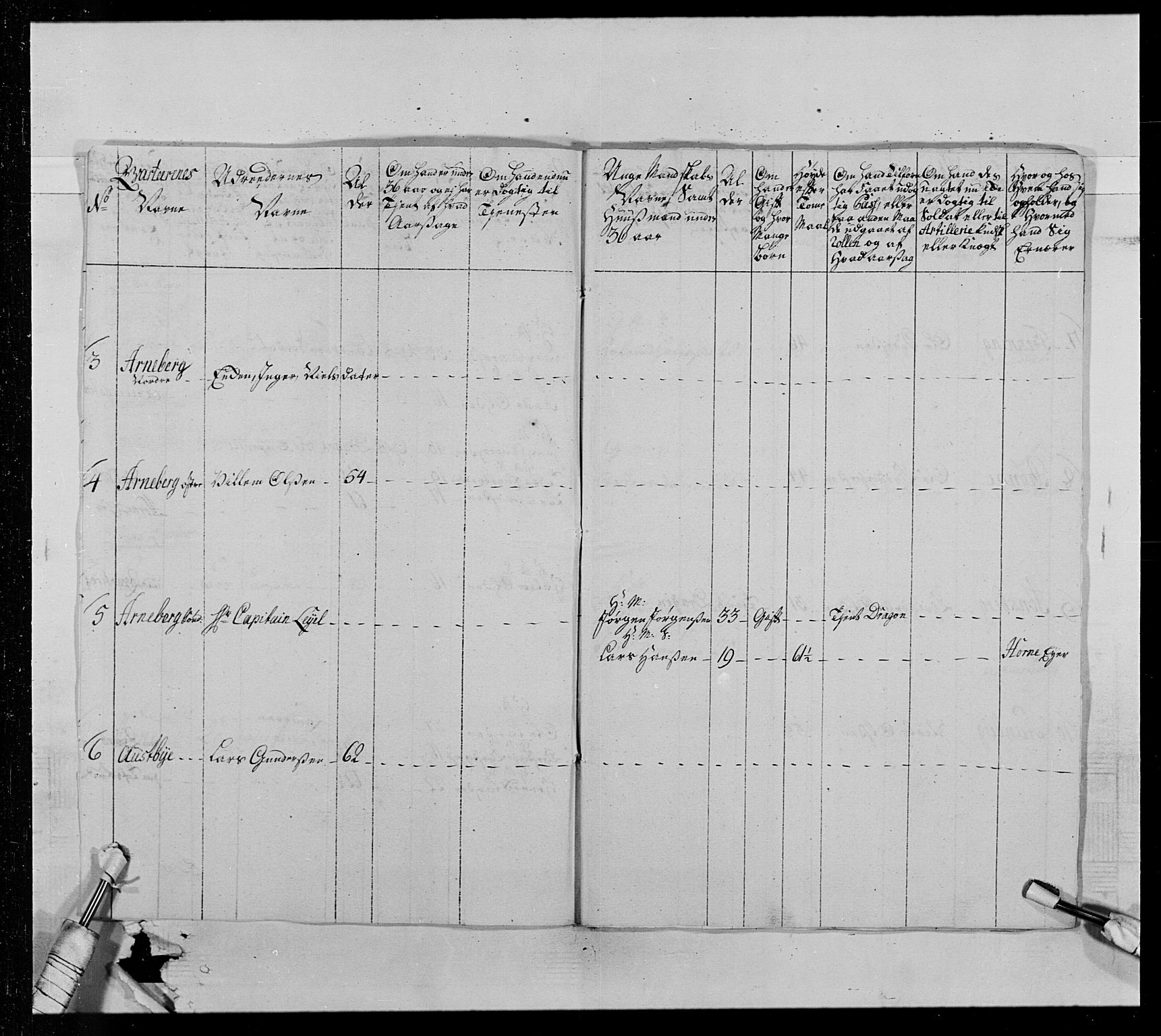 Generalitets- og kommissariatskollegiet, Det kongelige norske kommissariatskollegium, AV/RA-EA-5420/E/Eh/L0013: 3. Sønnafjelske dragonregiment, 1771-1773, p. 134