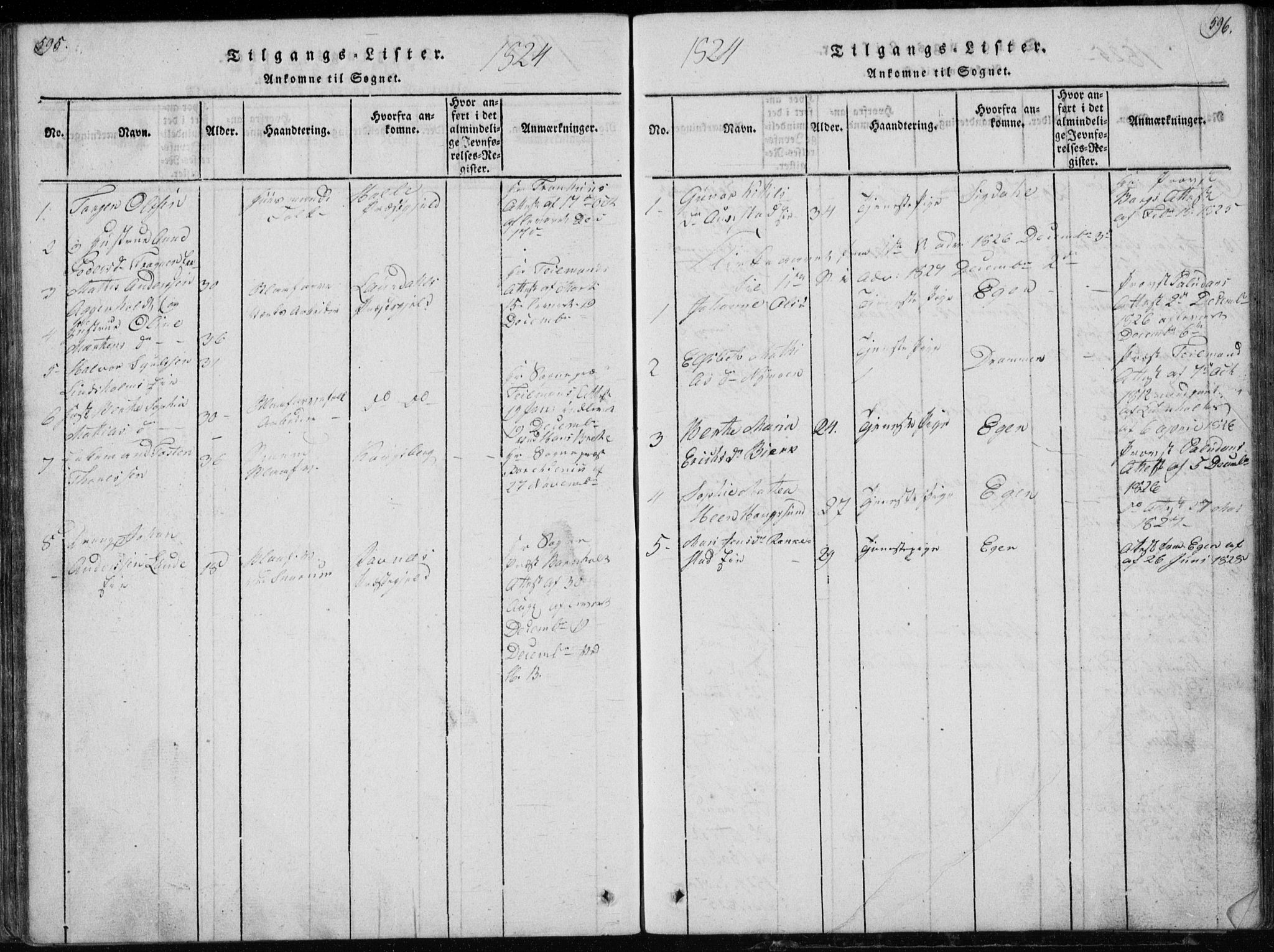 Modum kirkebøker, AV/SAKO-A-234/G/Ga/L0002: Parish register (copy) no. I 2, 1824-1832, p. 595-596