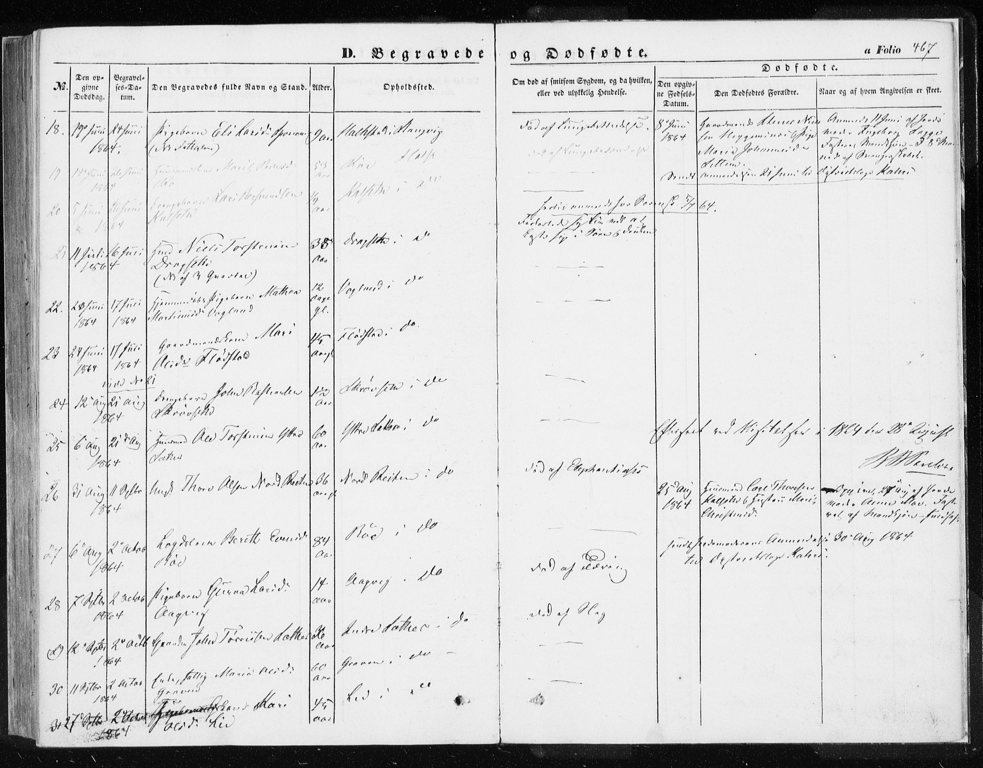 Ministerialprotokoller, klokkerbøker og fødselsregistre - Møre og Romsdal, AV/SAT-A-1454/576/L0883: Parish register (official) no. 576A01, 1849-1865, p. 467