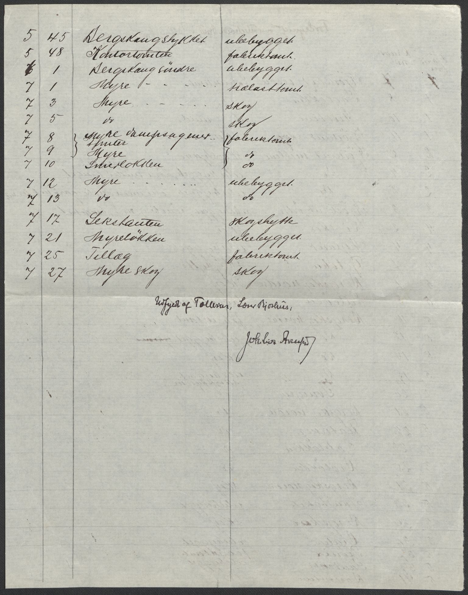 SAKO, 1920 census for Lier, 1920, p. 75