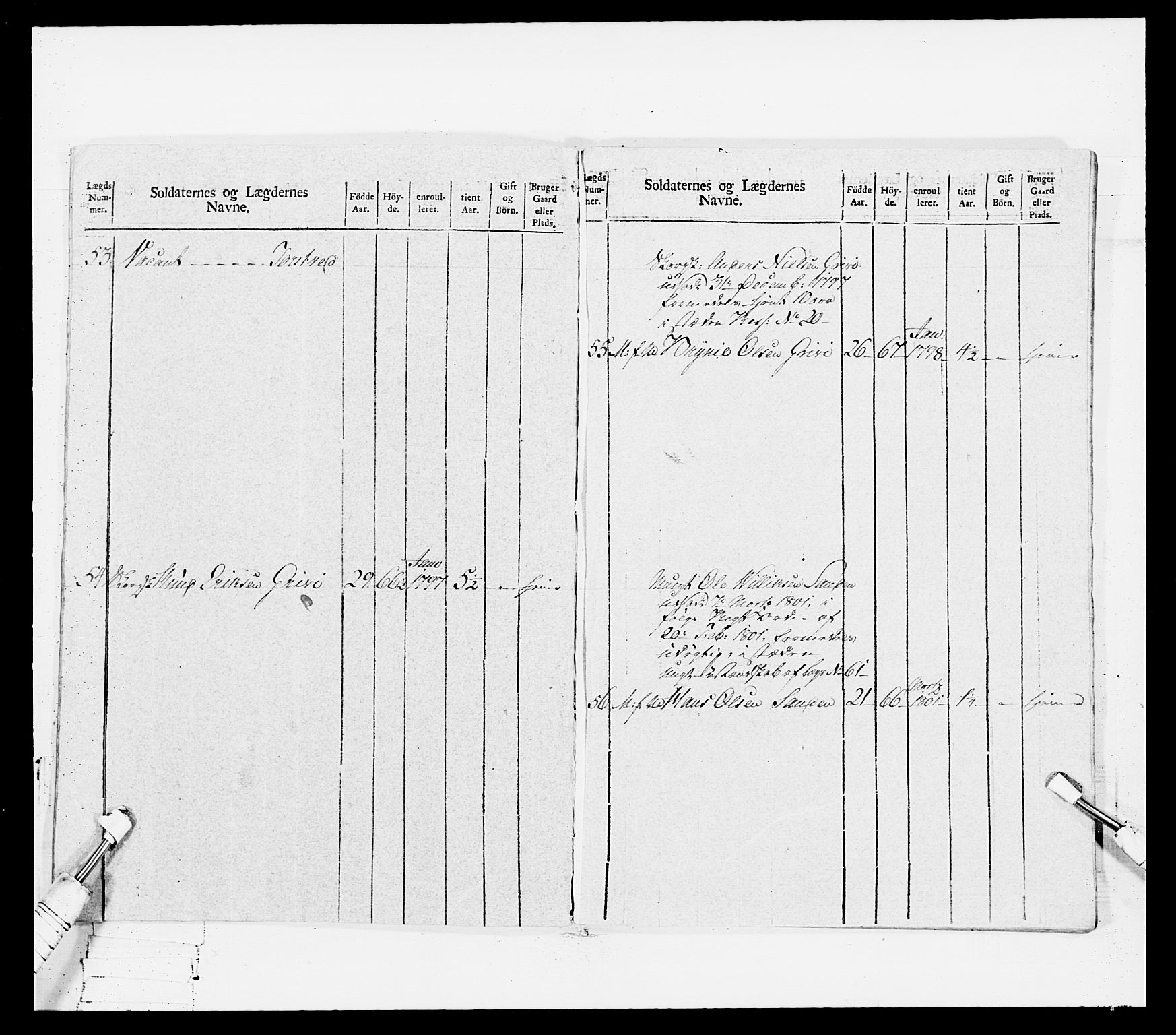 Generalitets- og kommissariatskollegiet, Det kongelige norske kommissariatskollegium, AV/RA-EA-5420/E/Eh/L0114: Telemarkske nasjonale infanteriregiment, 1789-1802, p. 385