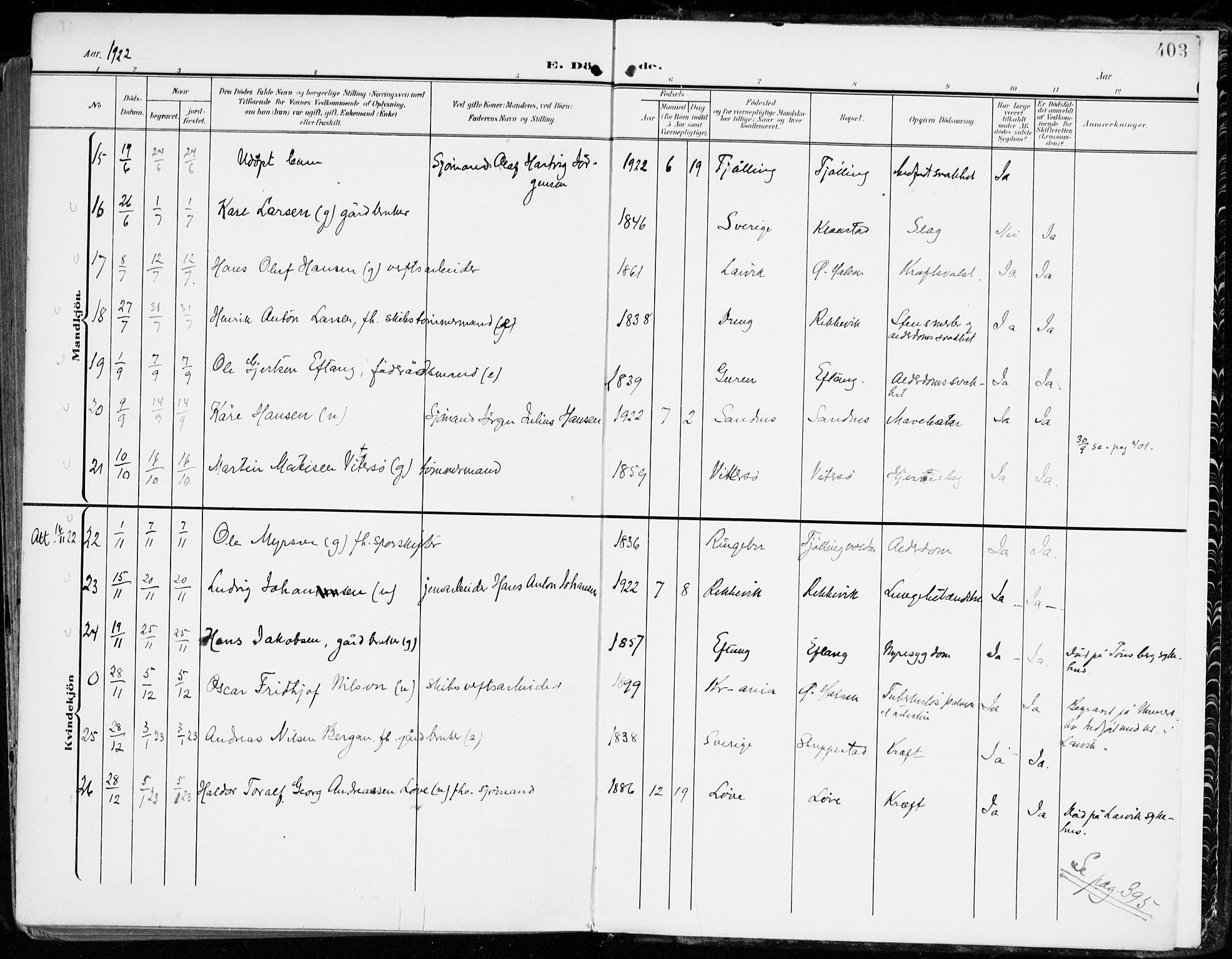 Tjølling kirkebøker, SAKO/A-60/F/Fa/L0010: Parish register (official) no. 10, 1906-1923, p. 403