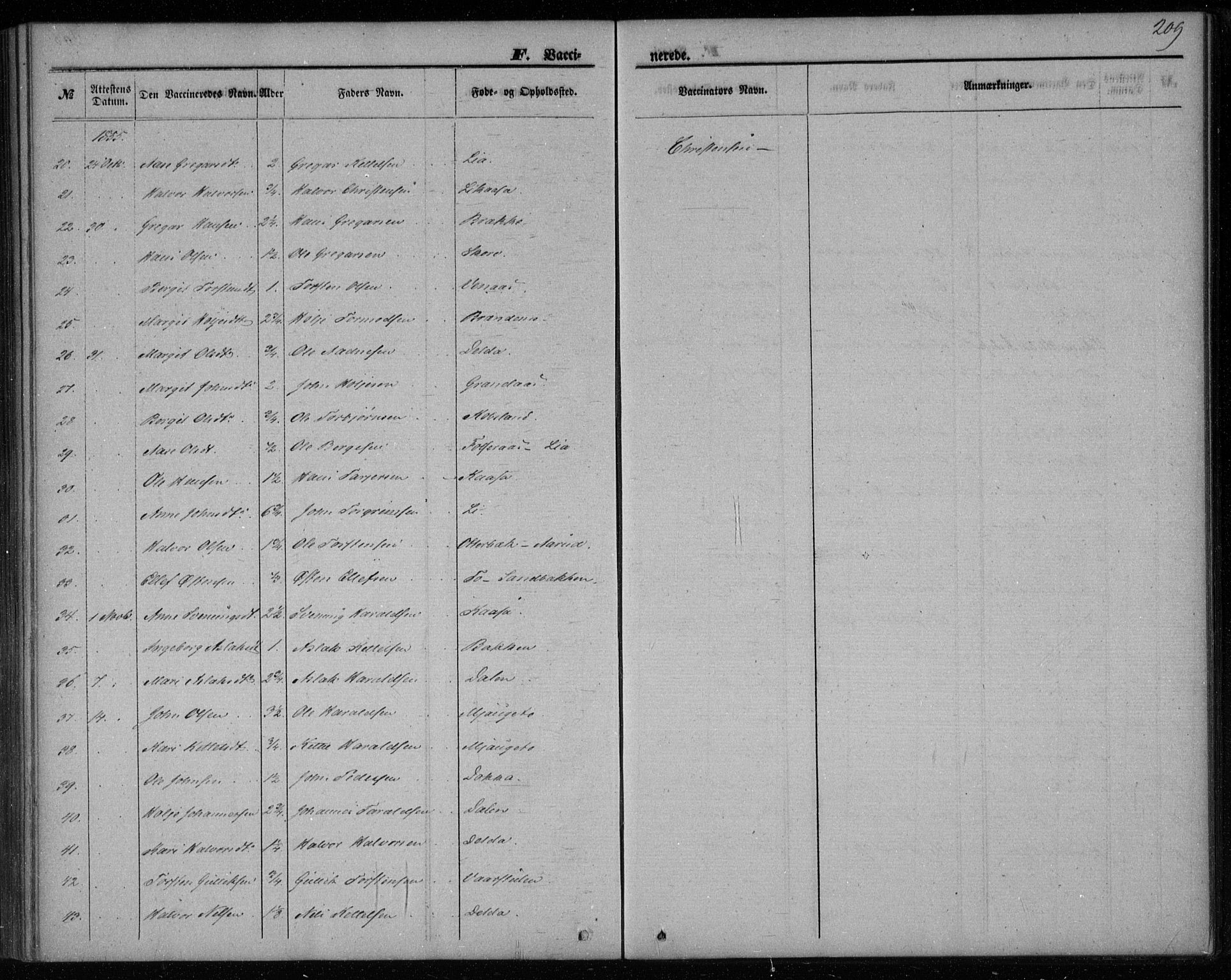 Gransherad kirkebøker, AV/SAKO-A-267/F/Fa/L0002: Parish register (official) no. I 2, 1844-1859, p. 209