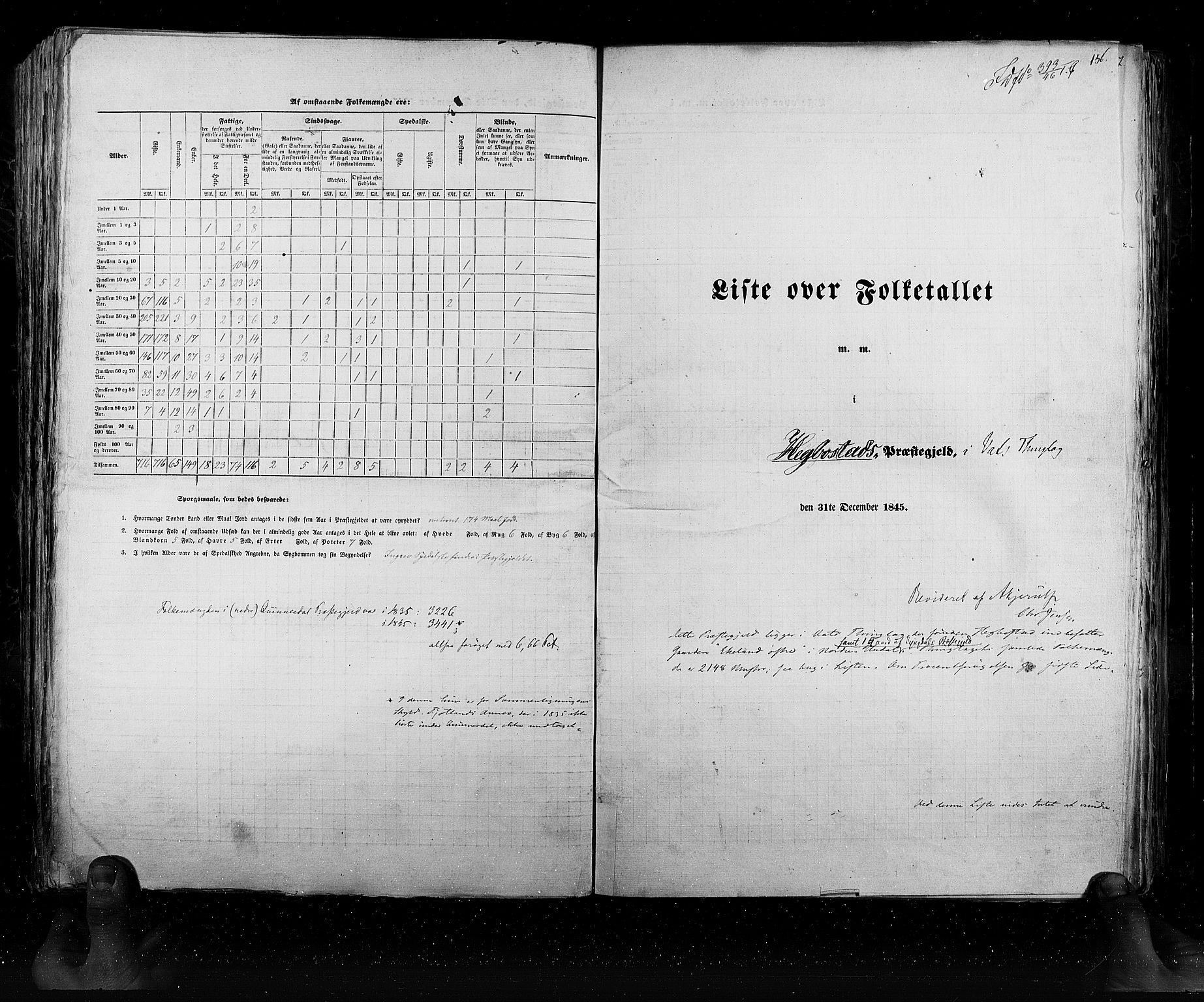 RA, Census 1845, vol. 6: Lister og Mandal amt og Stavanger amt, 1845, p. 156