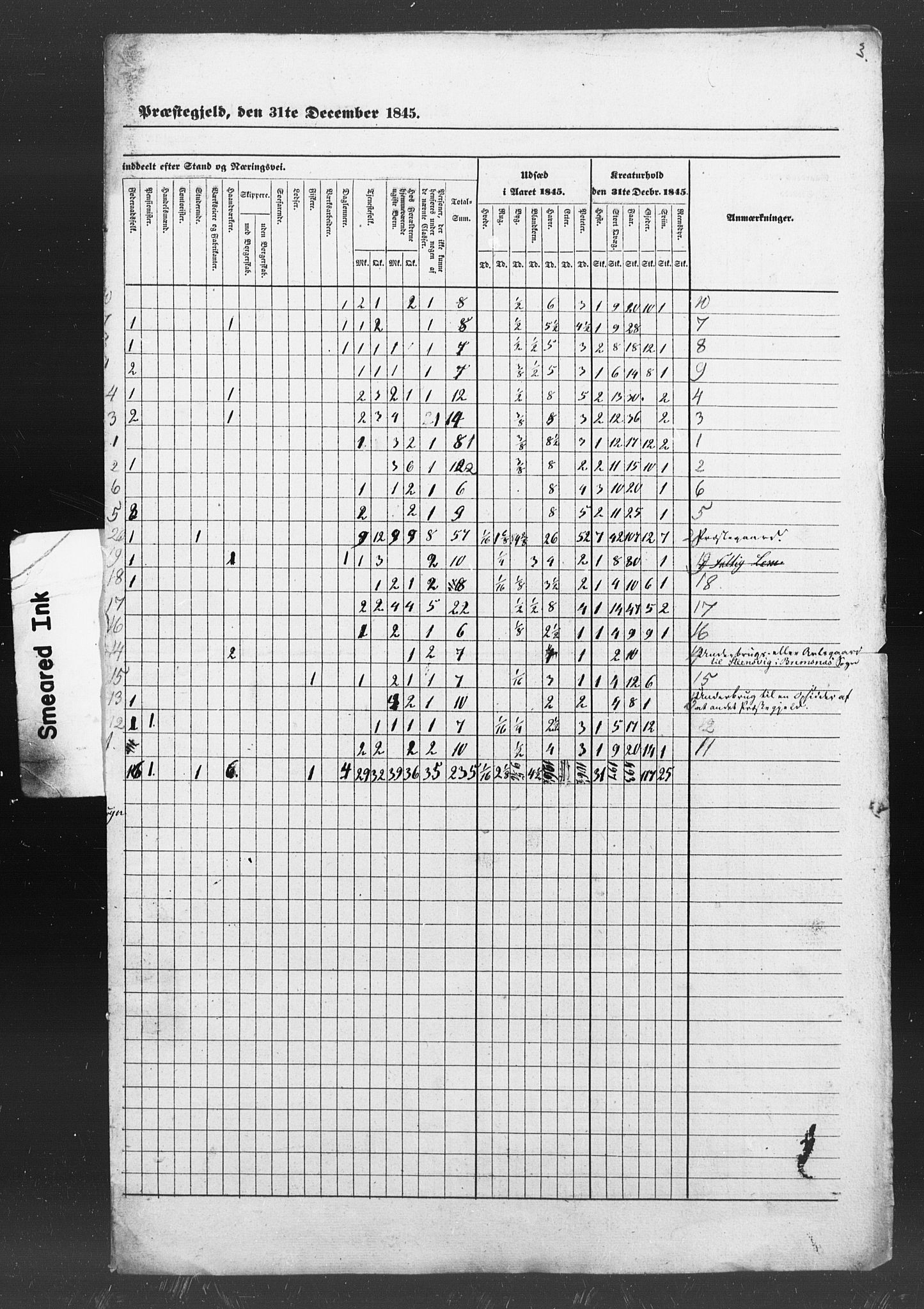 SAT, Census 1845 for Kvernes, 1845, p. 8