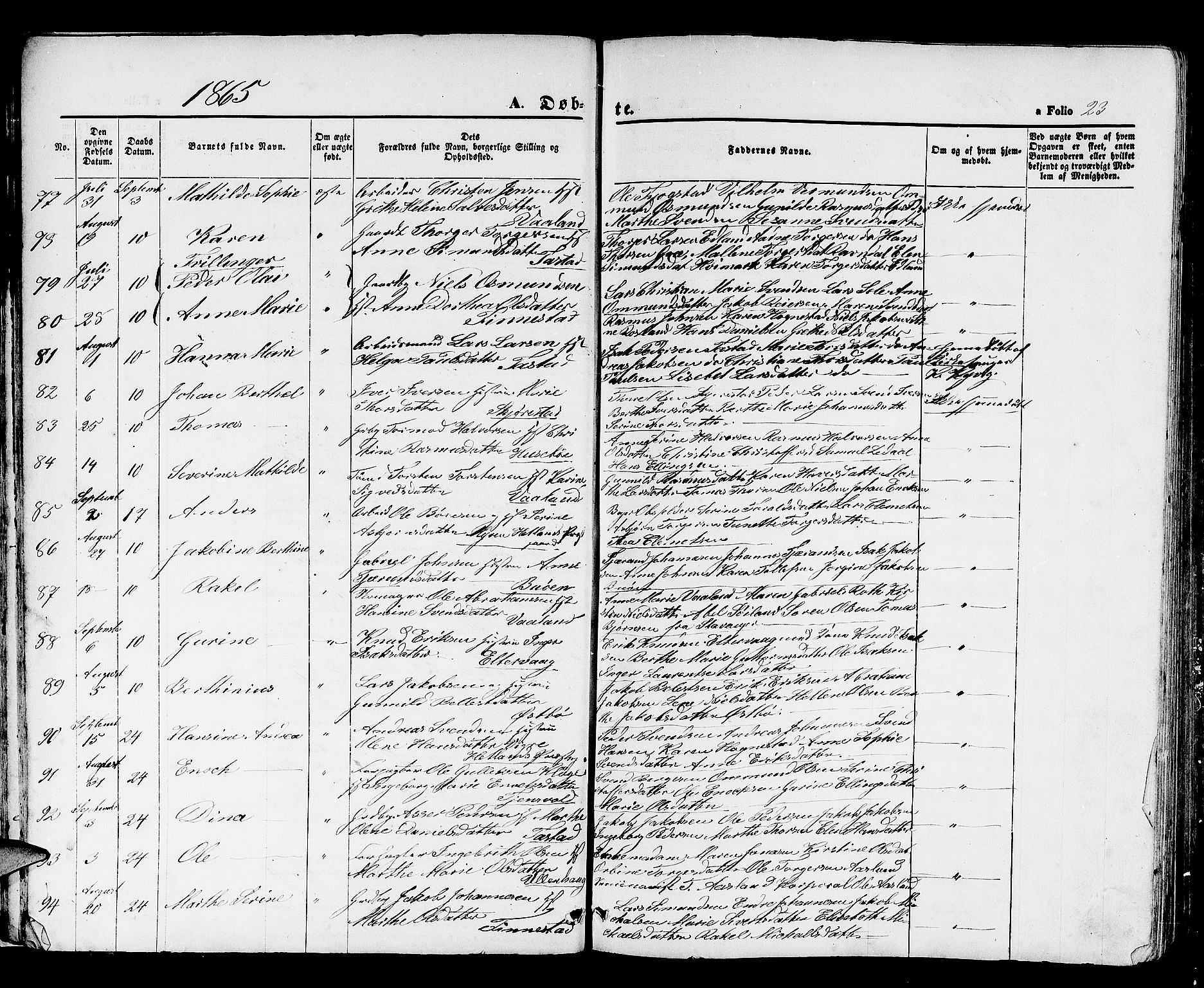 Hetland sokneprestkontor, SAST/A-101826/30/30BB/L0003: Parish register (copy) no. B 3, 1863-1877, p. 23